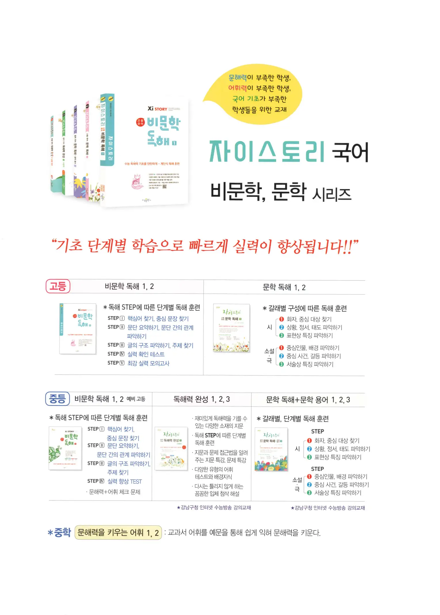 자이스토리 고3 수학2 해설 355