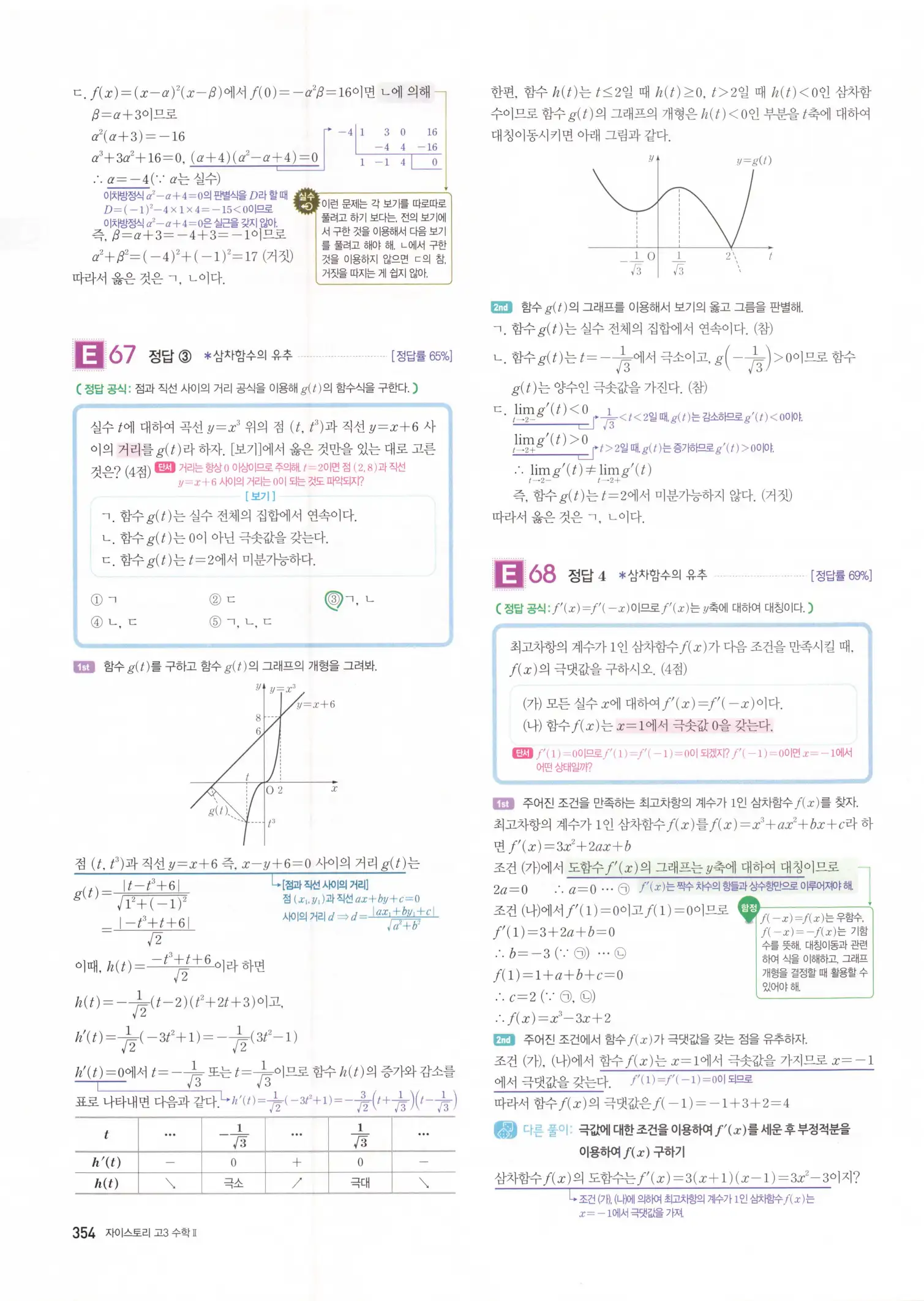 자이스토리 고3 수학2 해설 36