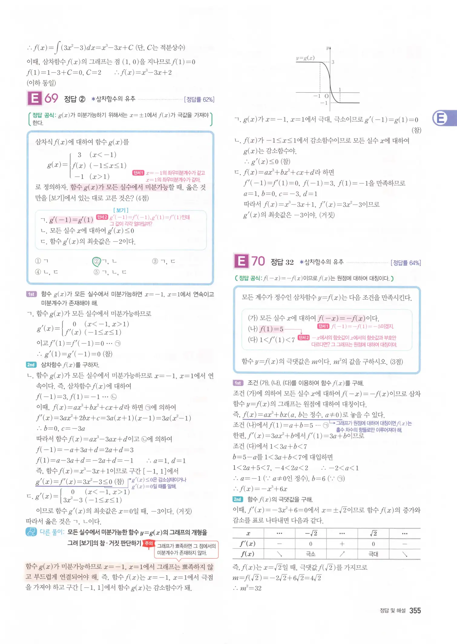 자이스토리 고3 수학2 해설 37