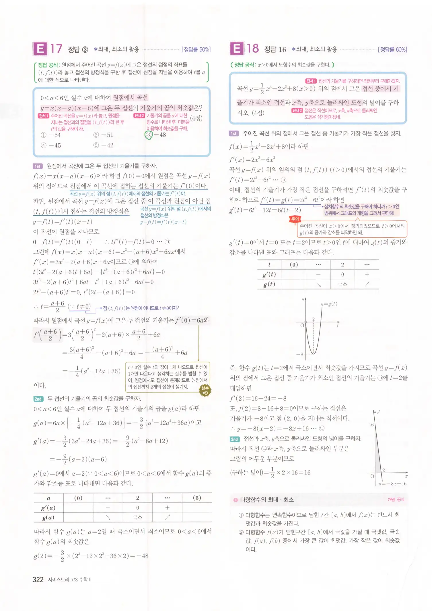 자이스토리 고3 수학2 해설 4