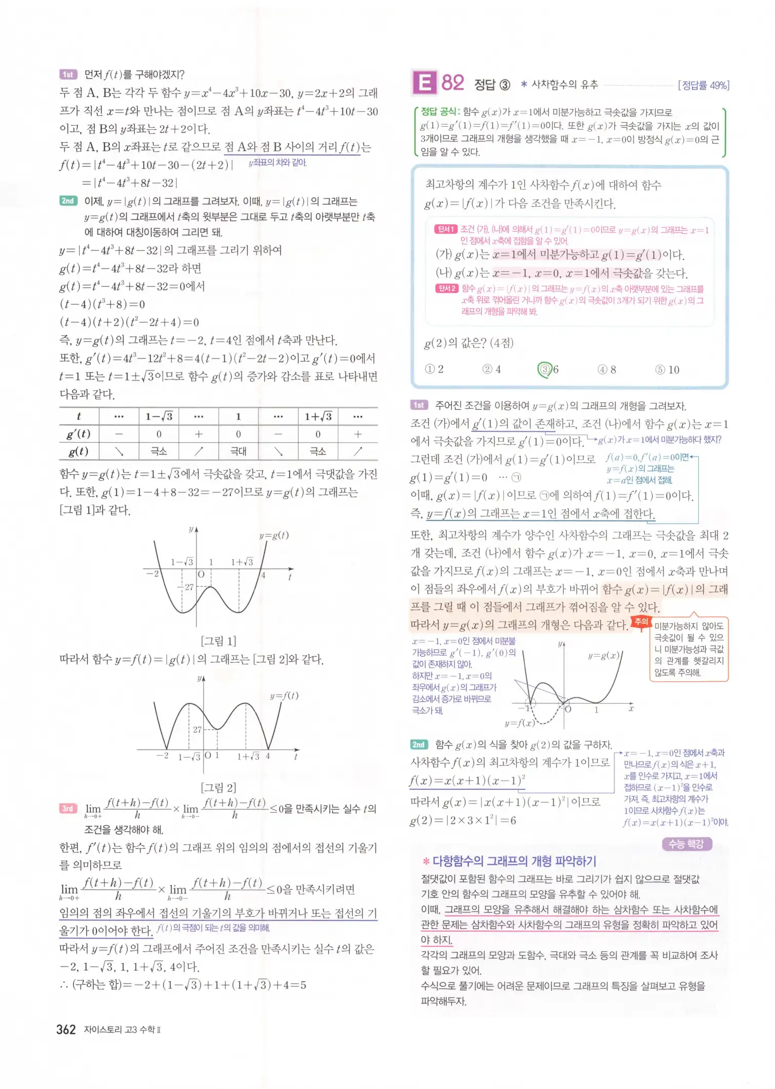 자이스토리 고3 수학2 해설 44