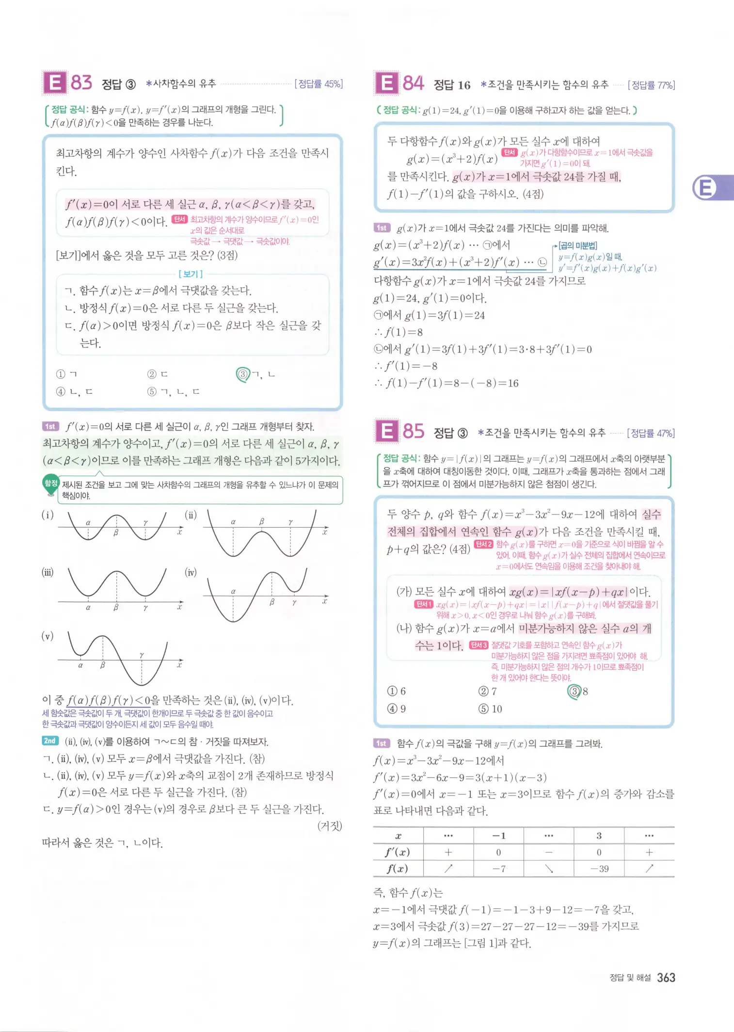 자이스토리 고3 수학2 해설 45