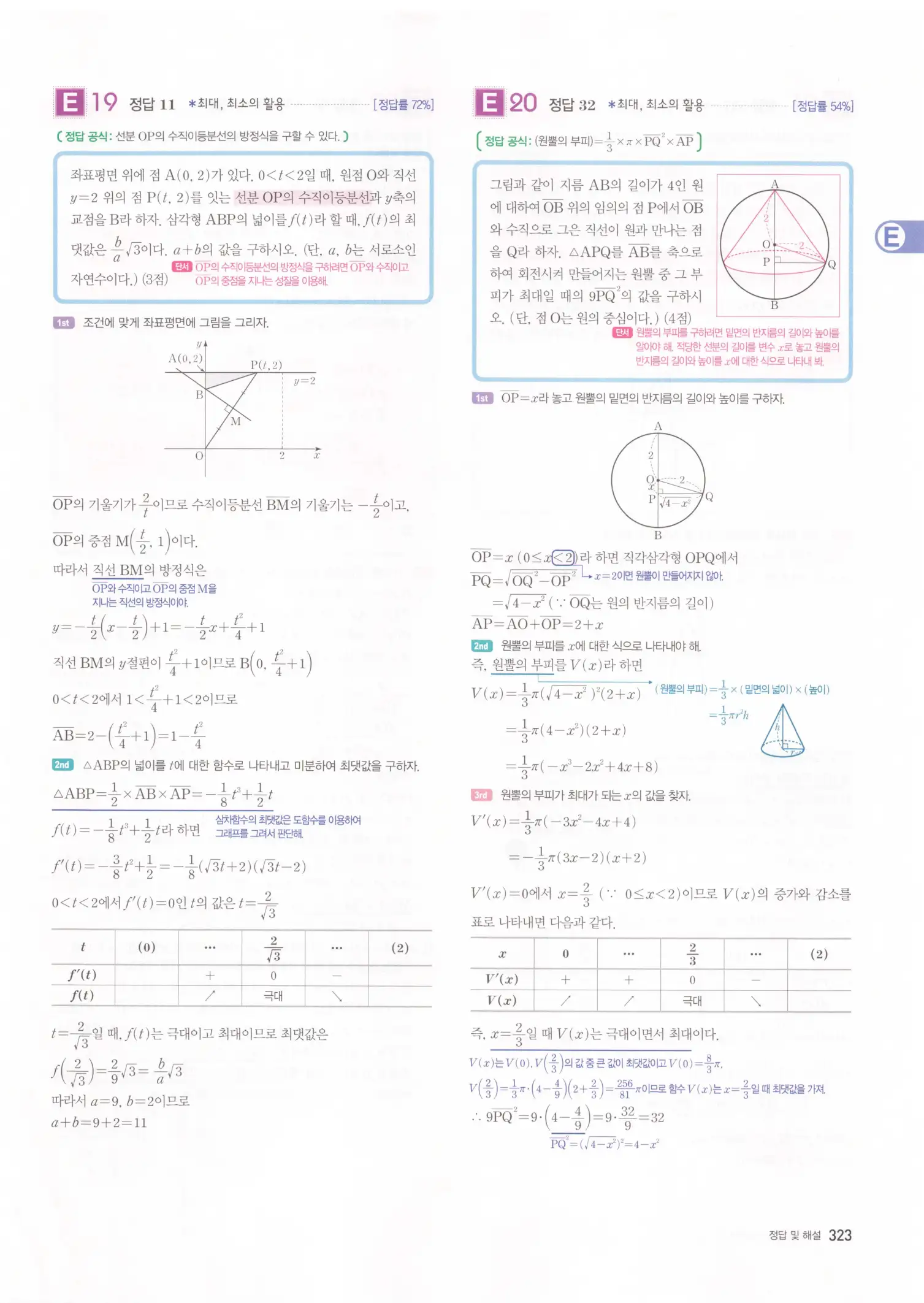자이스토리 고3 수학2 해설 5