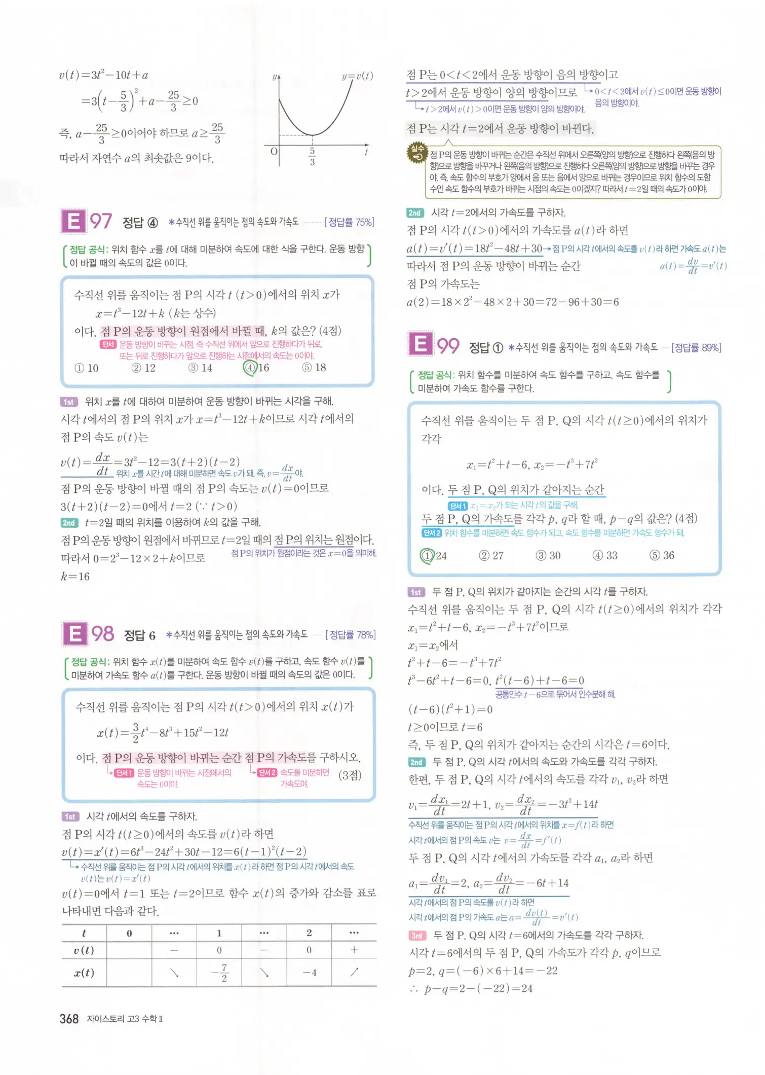 자이스토리 고3 수학2 해설 50