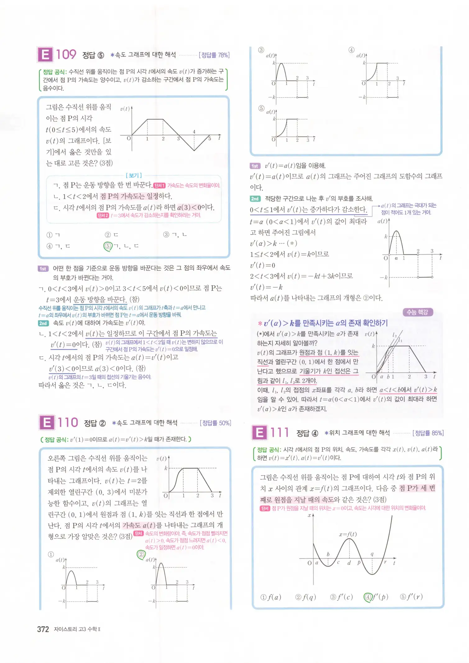 자이스토리 고3 수학2 해설 54