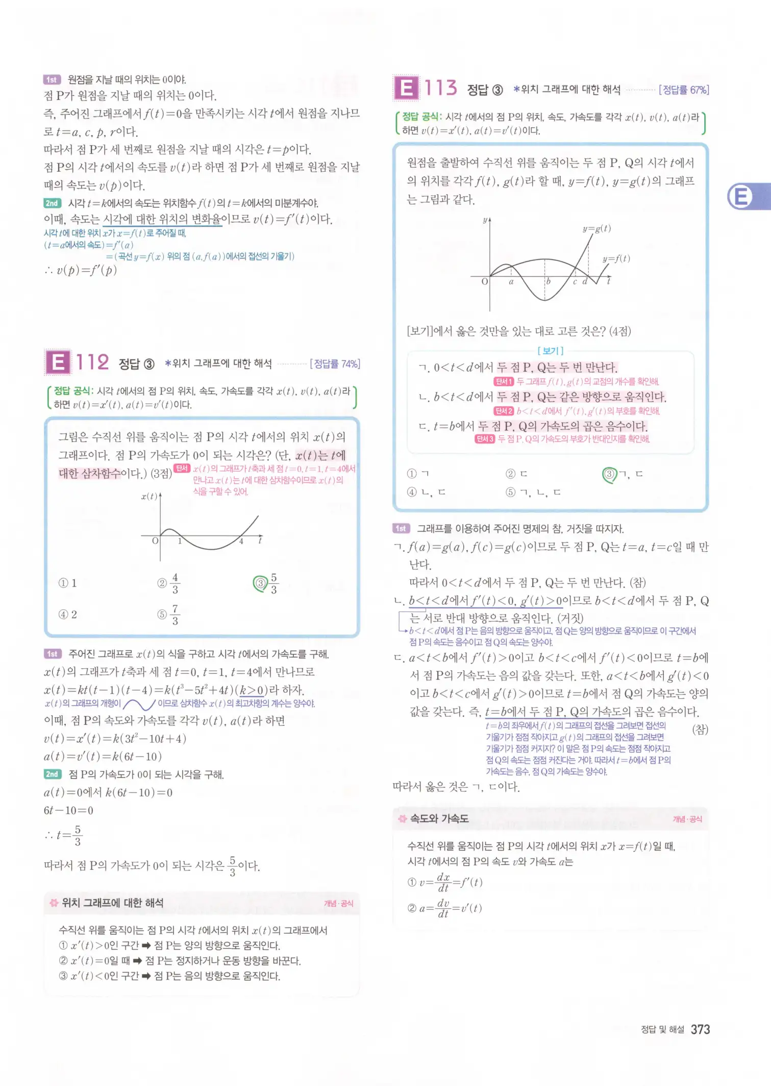 자이스토리 고3 수학2 해설 55