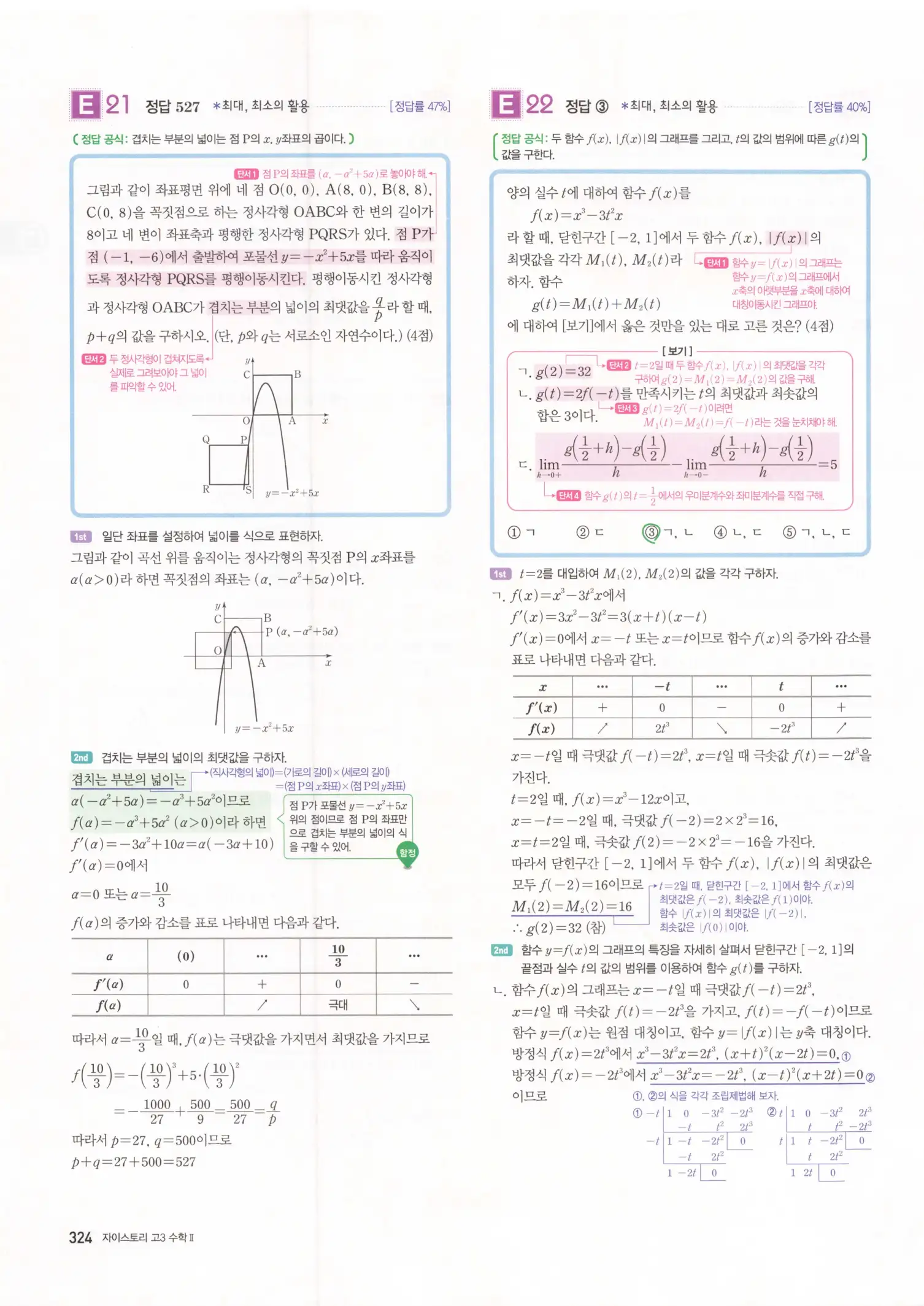 자이스토리 고3 수학2 해설 6