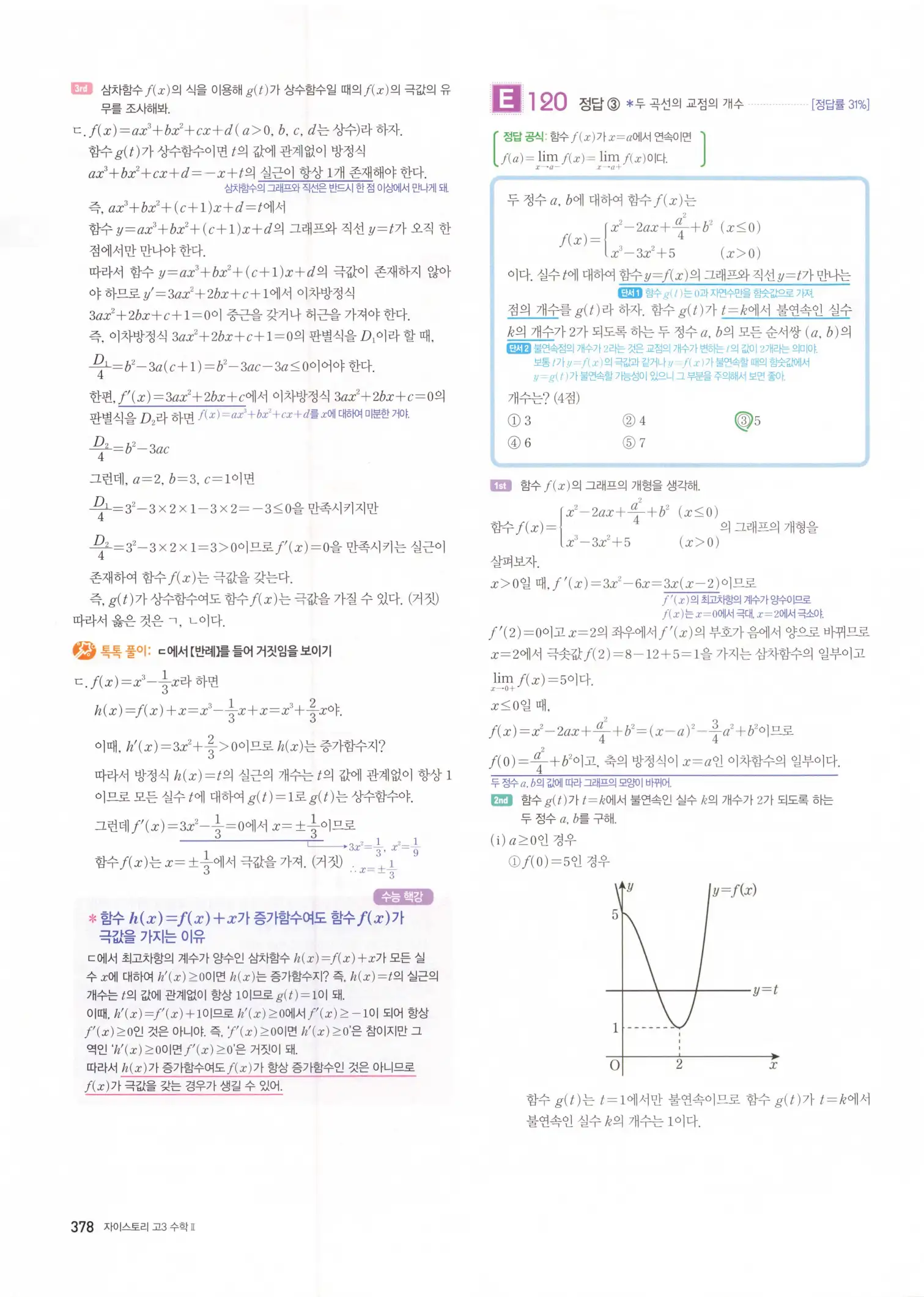 자이스토리 고3 수학2 해설 60
