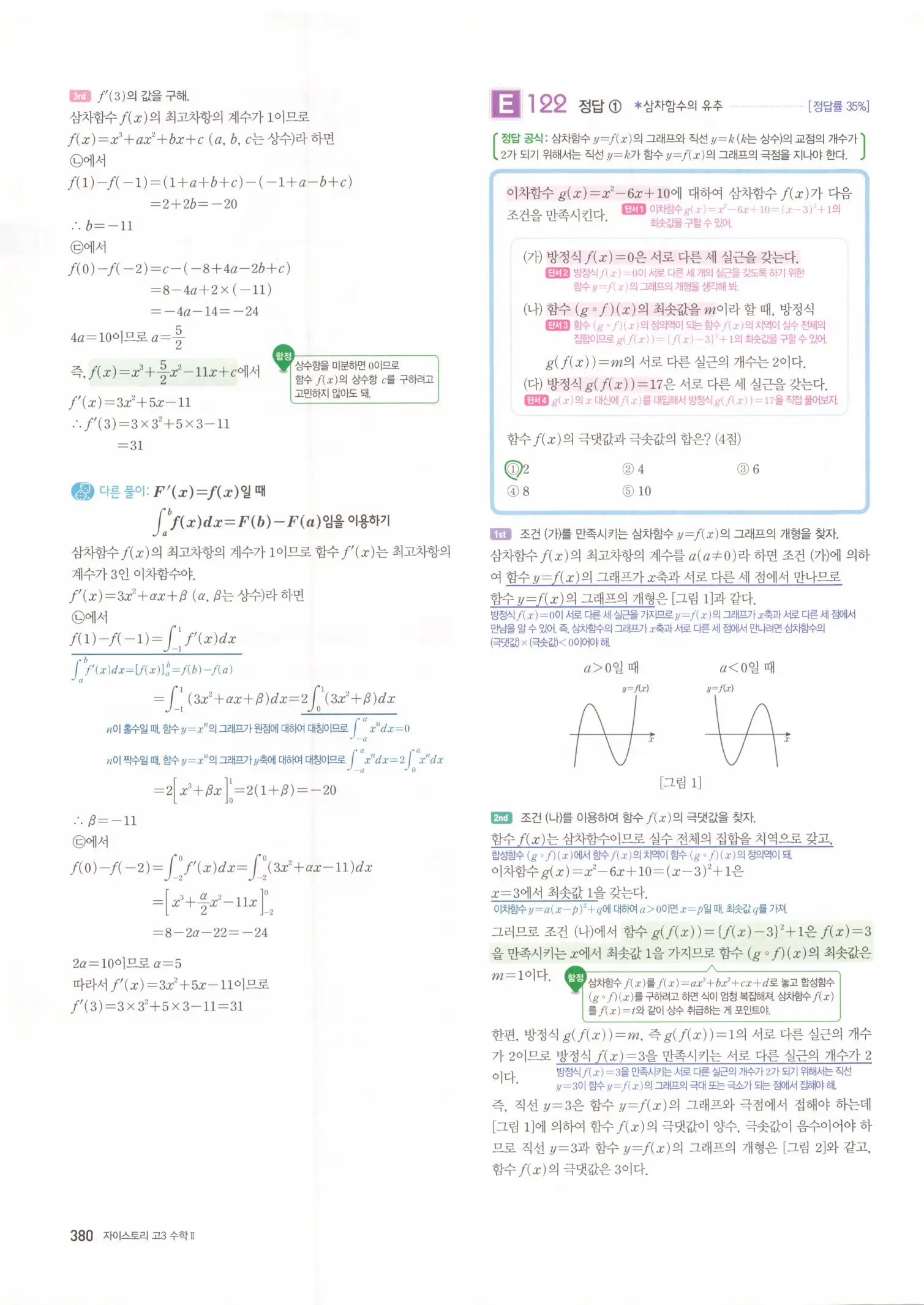 자이스토리 고3 수학2 해설 62