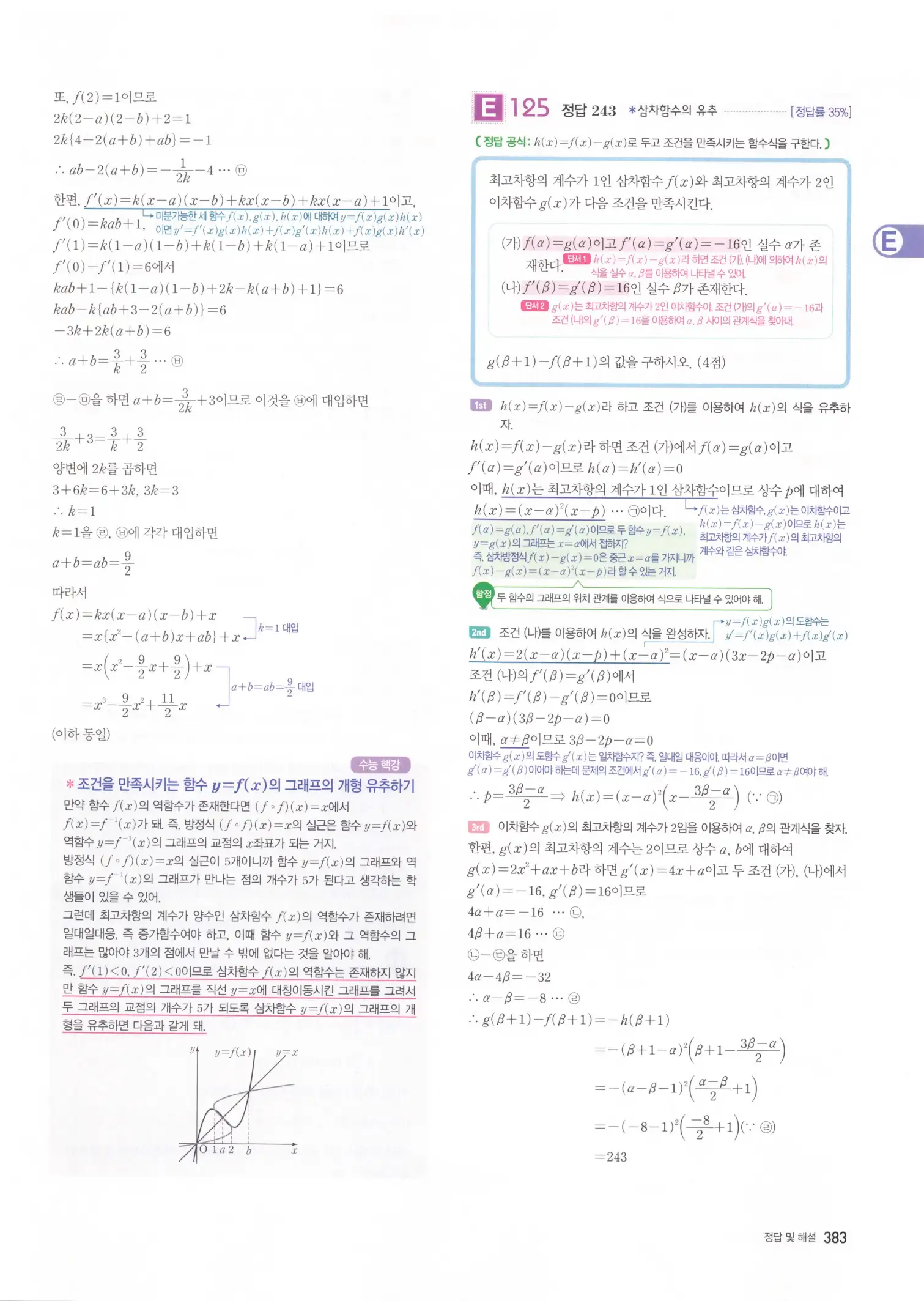 자이스토리 고3 수학2 해설 65