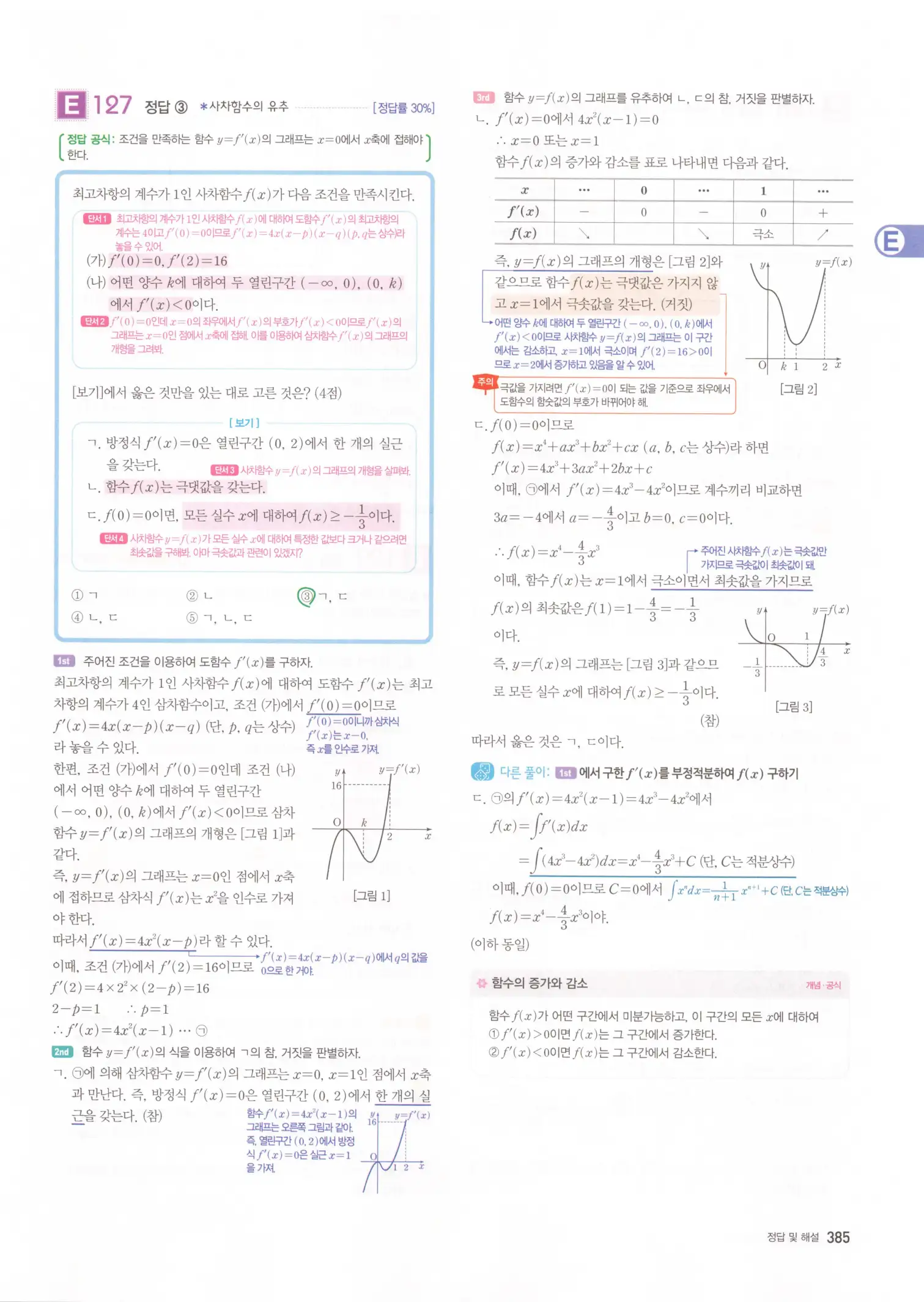 자이스토리 고3 수학2 해설 67