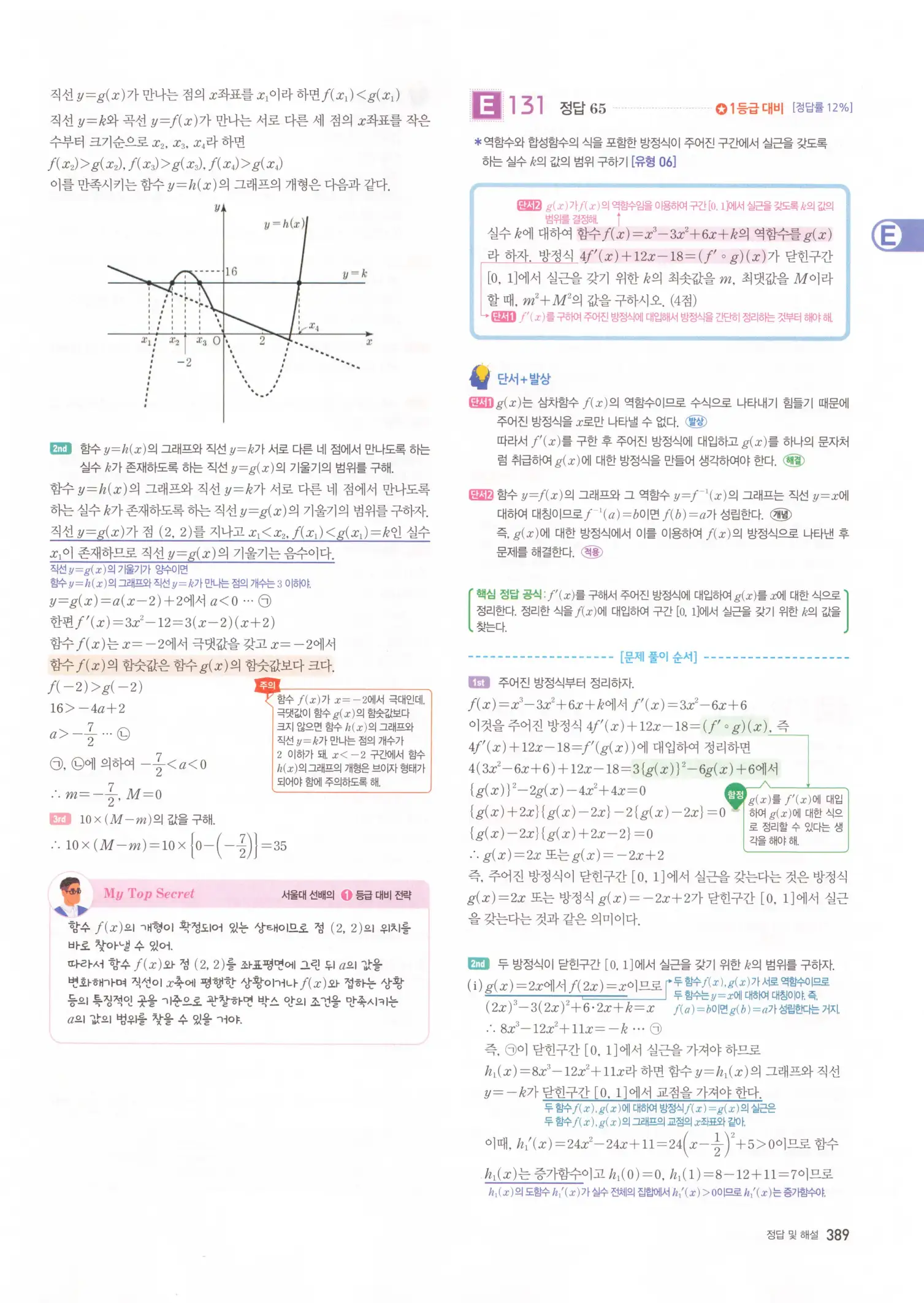 자이스토리 고3 수학2 해설 71