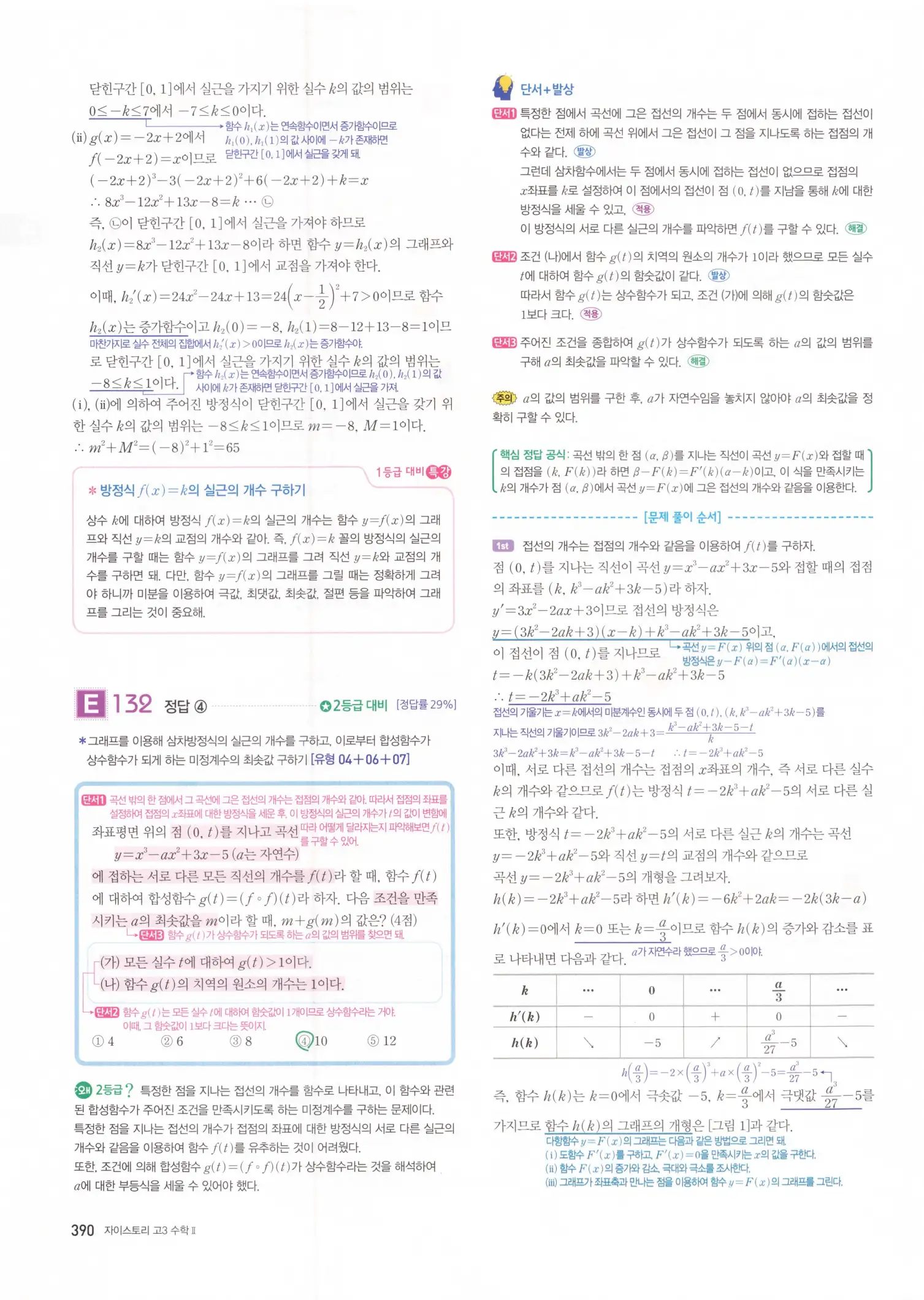 자이스토리 고3 수학2 해설 72