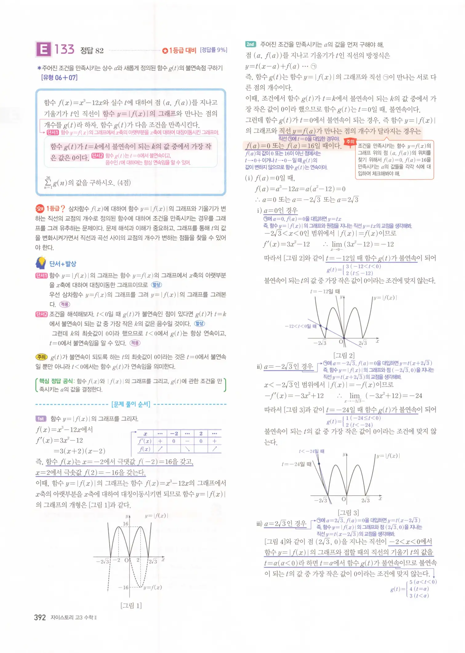 자이스토리 고3 수학2 해설 74