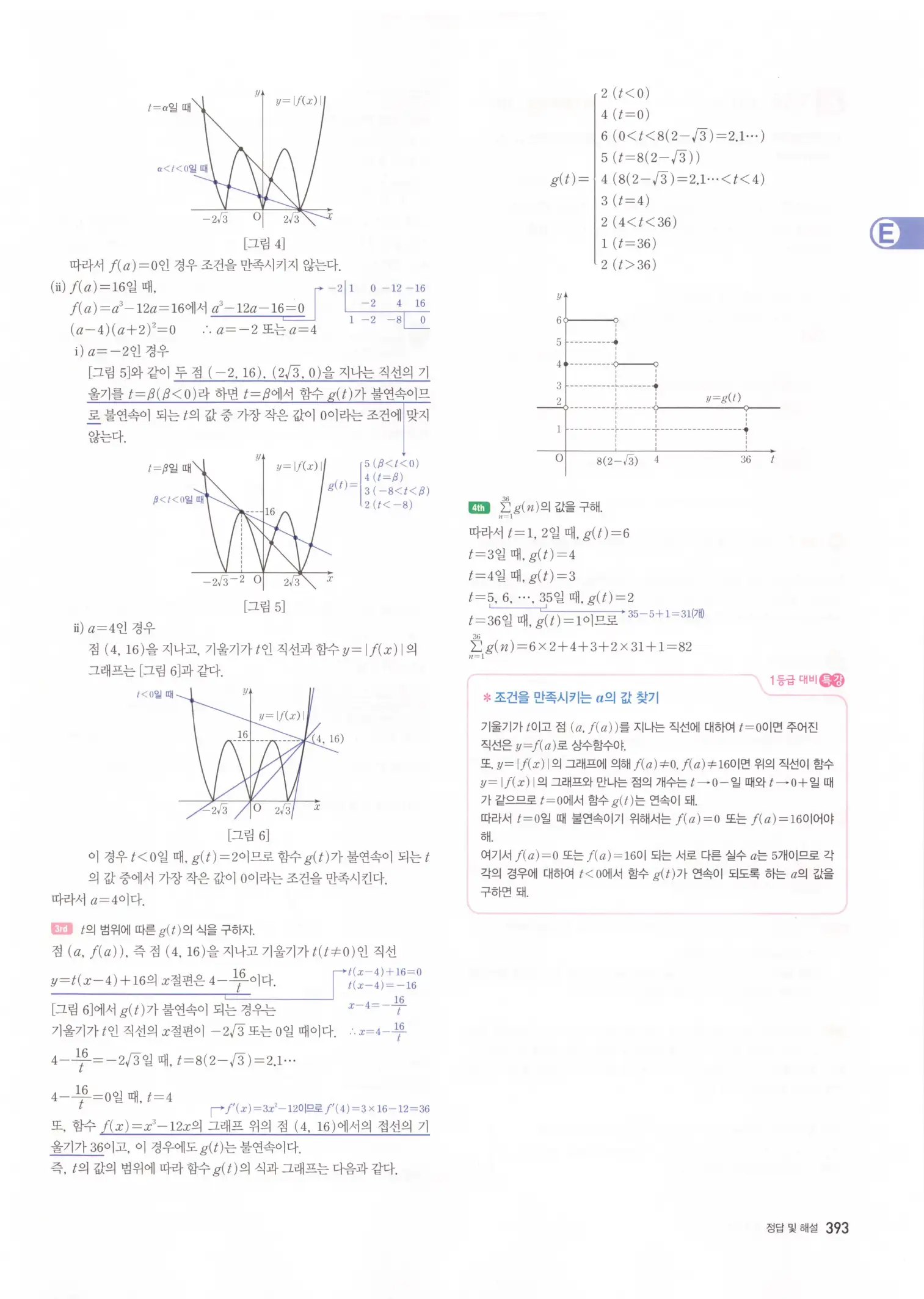 자이스토리 고3 수학2 해설 75