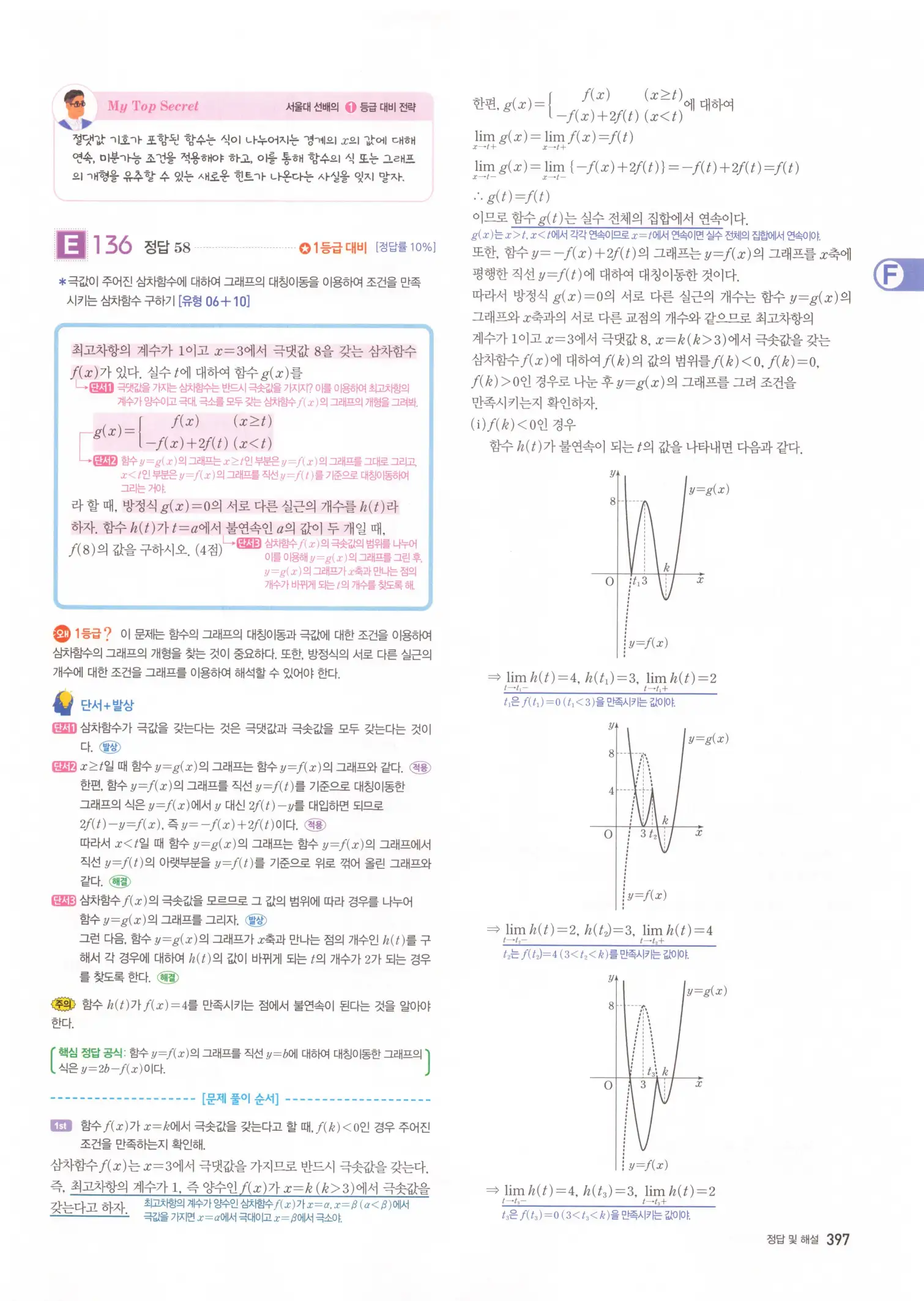 자이스토리 고3 수학2 해설 79