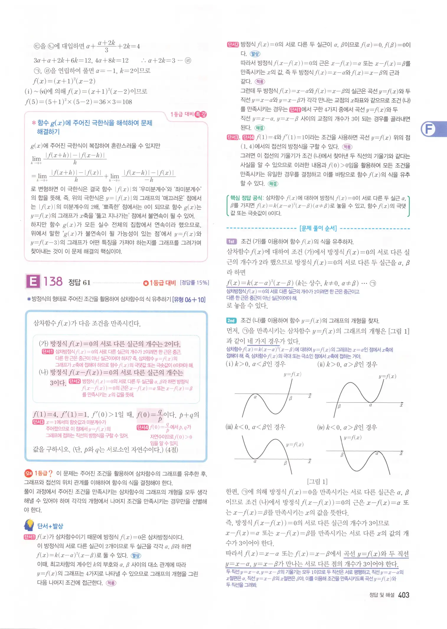 자이스토리 고3 수학2 해설 85