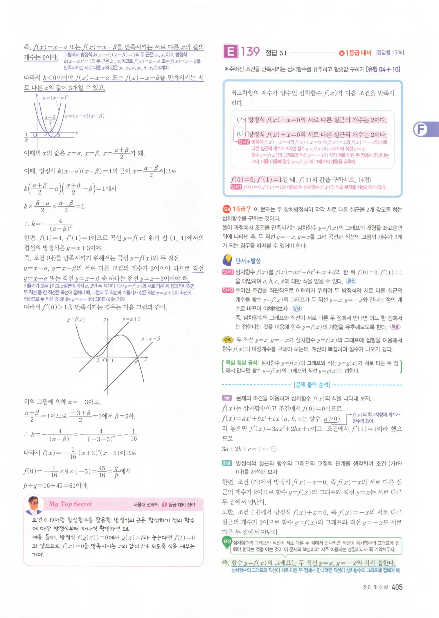 자이스토리 고3 수학2 해설 87