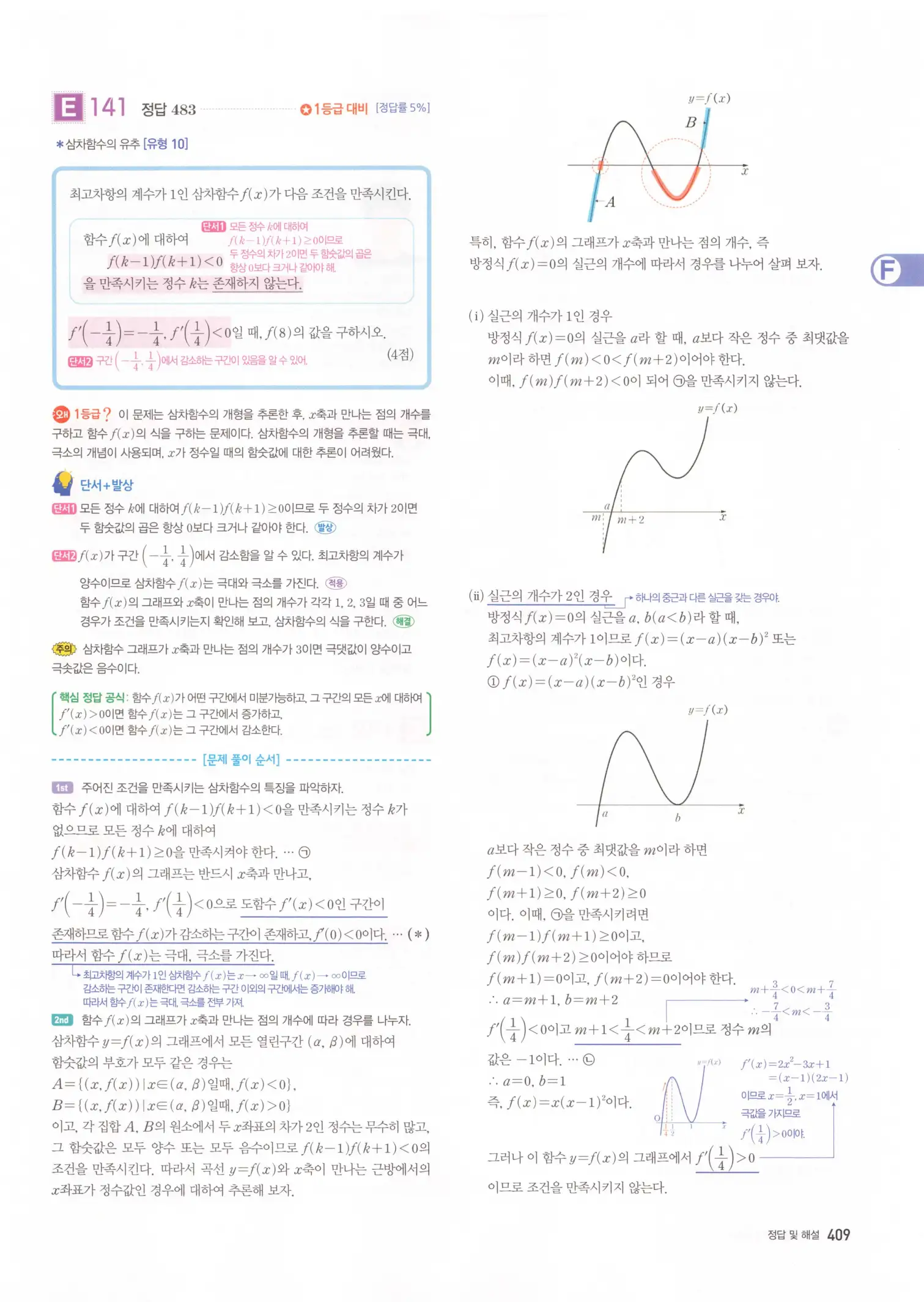 자이스토리 고3 수학2 해설 91