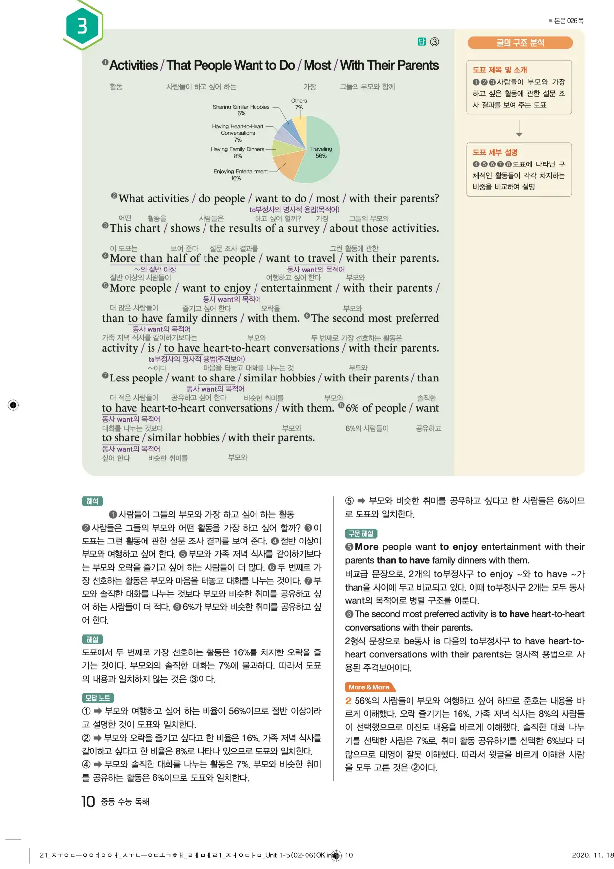 중학수능독해영어독해레벨1답지 10페이지
