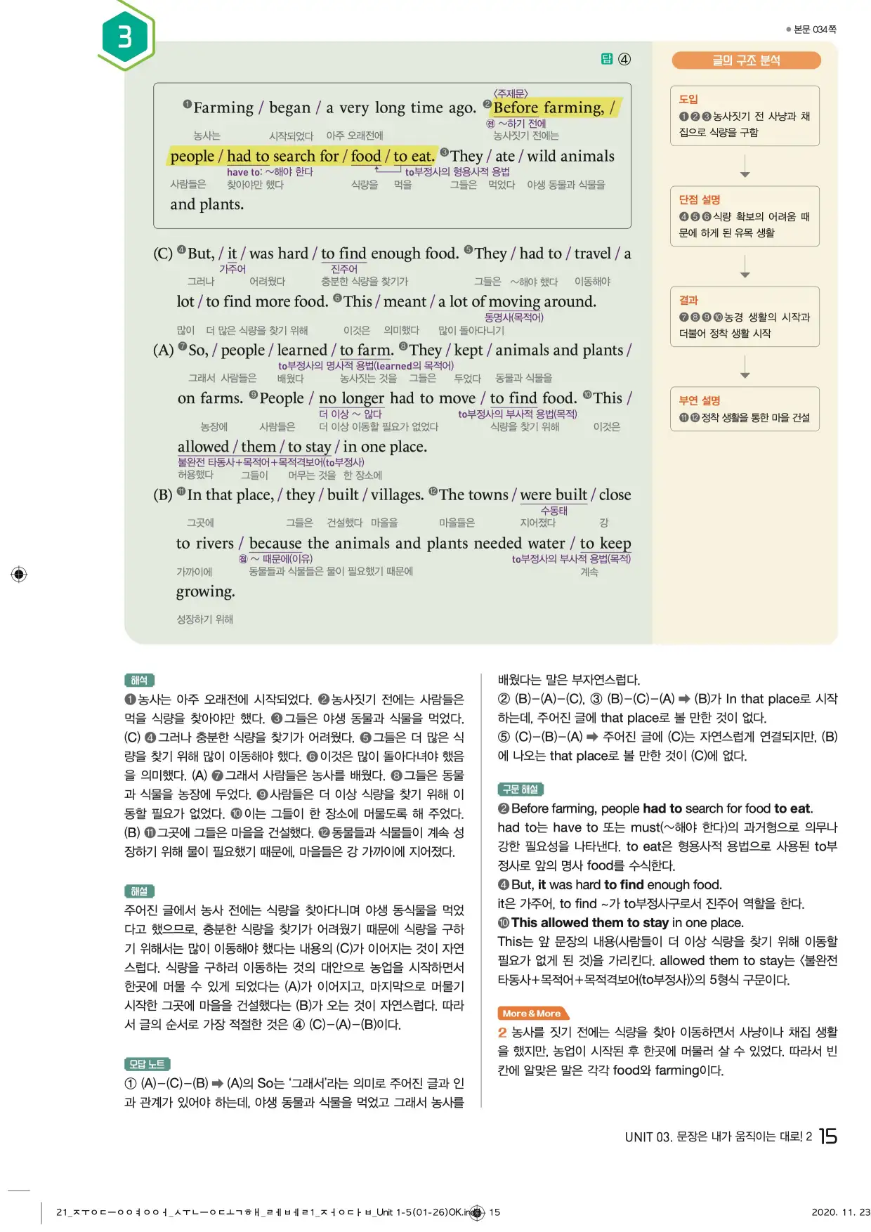 중학수능독해영어독해레벨1답지 15페이지