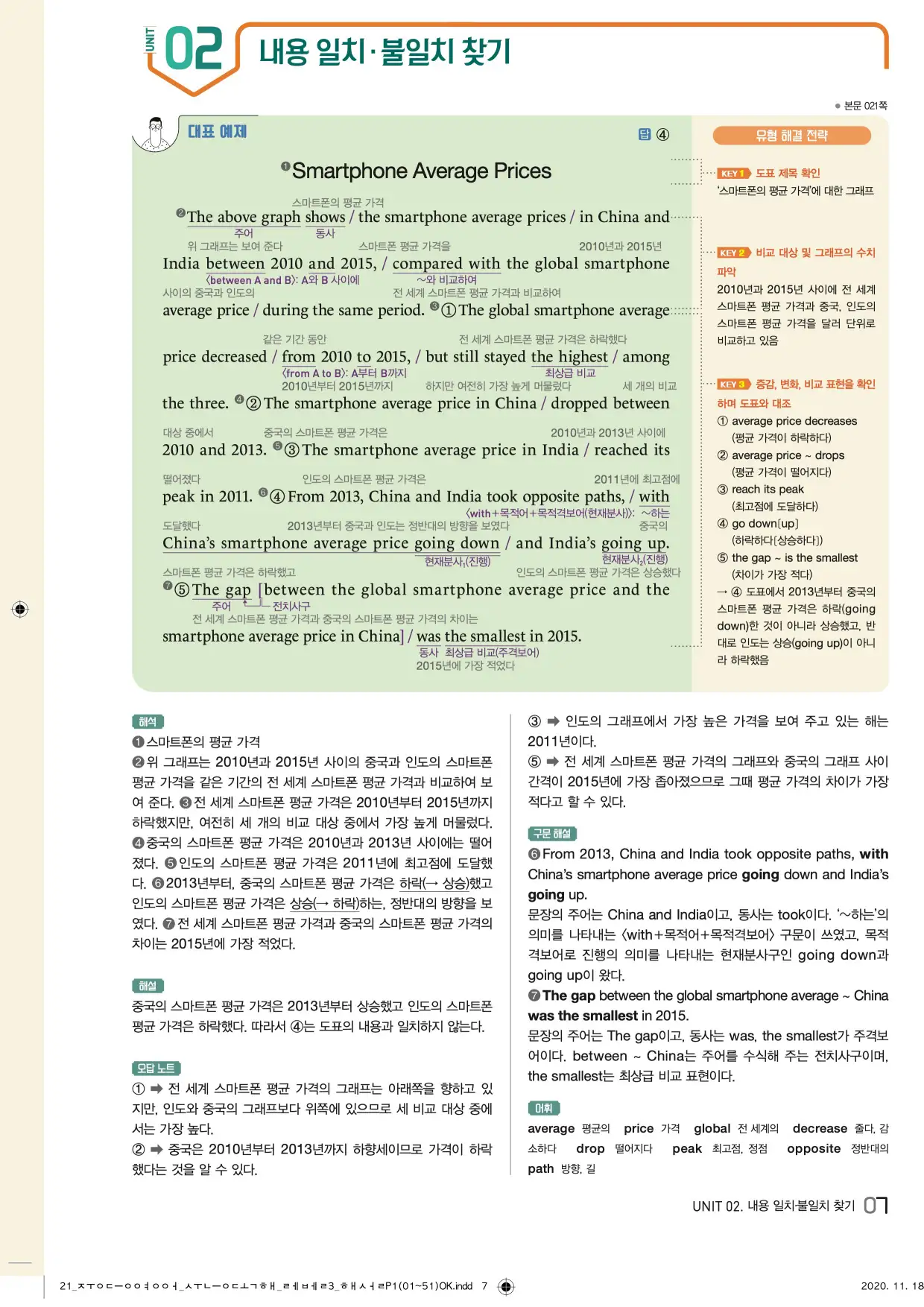 중학수능독해영어독해레벨3답지 7페이지