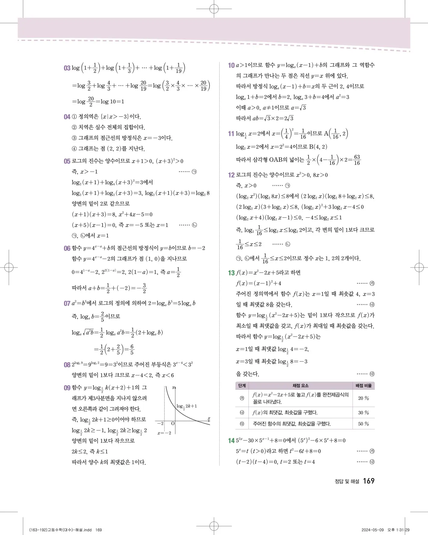 지학사 대수 답지 454p