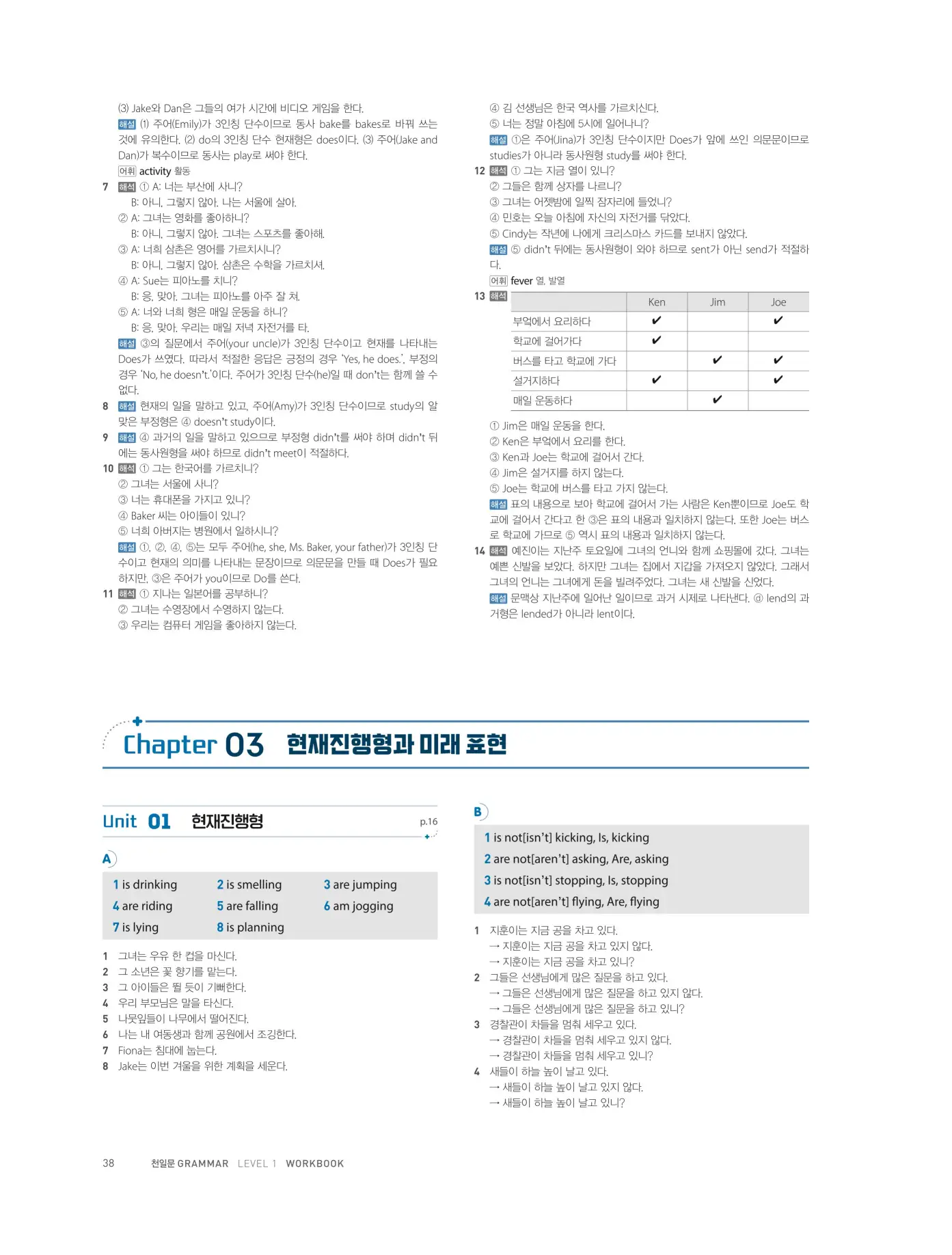 천일문그래머1답지 106페이지