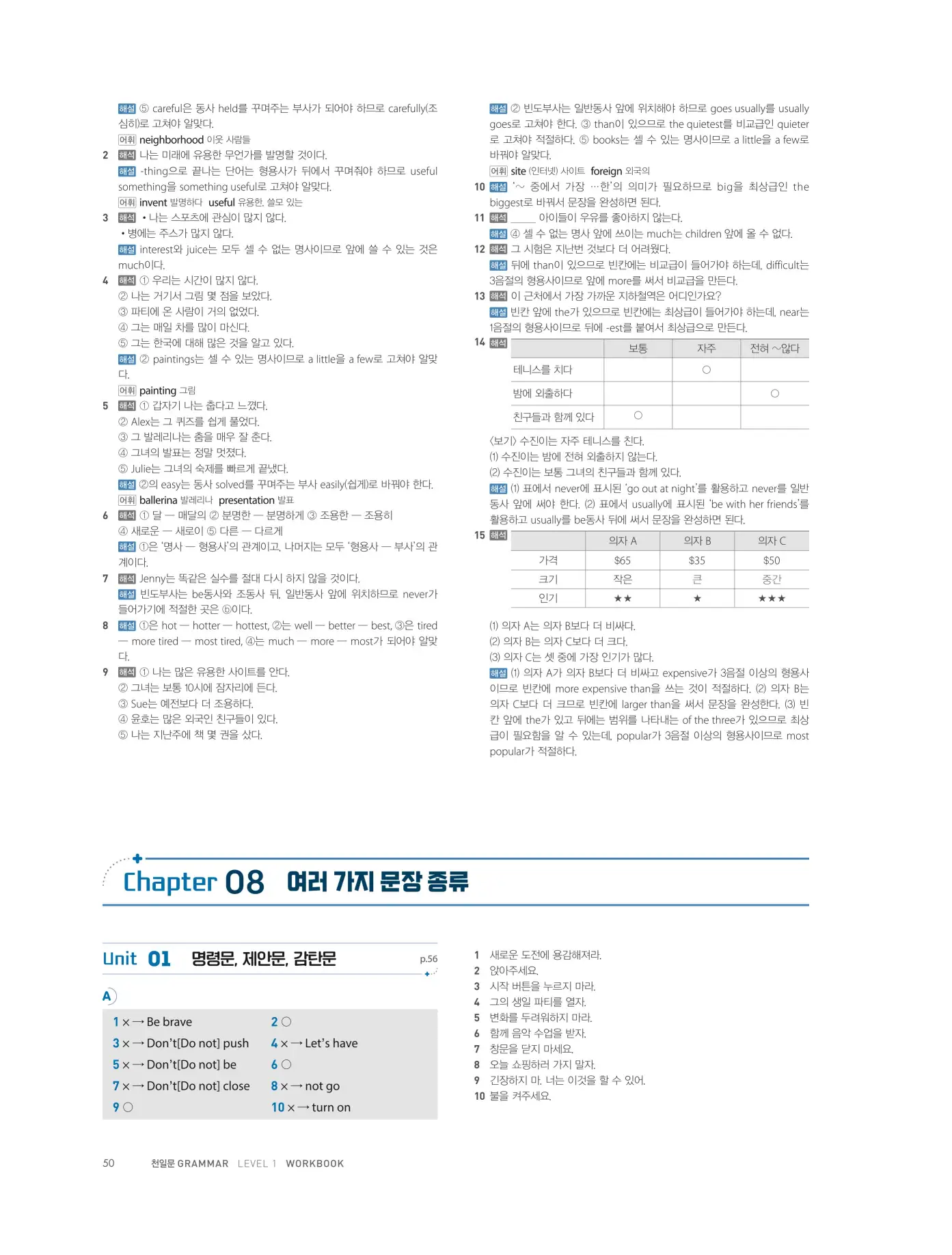 천일문그래머1답지 118페이지