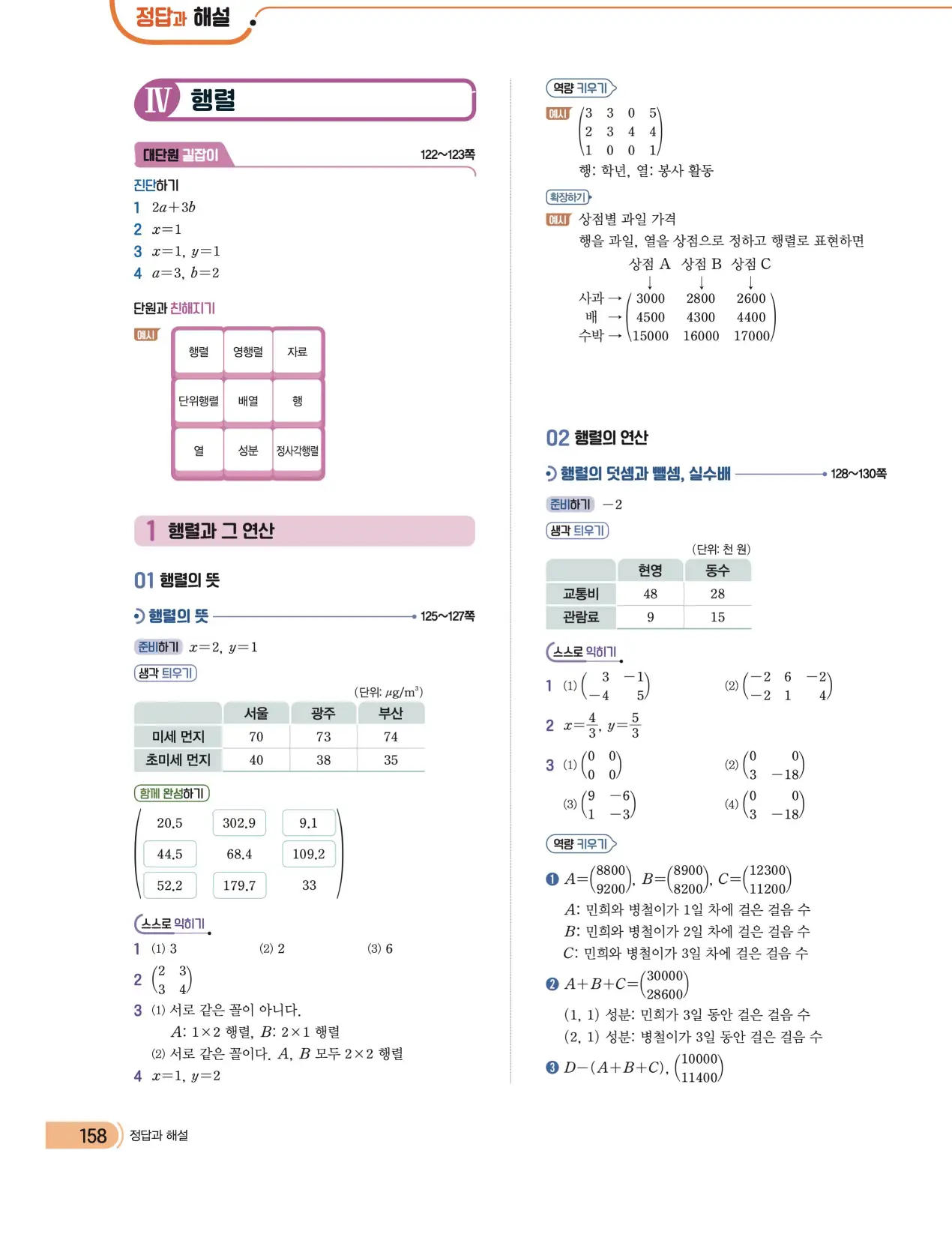 천재 공통수학1 전인태 답지 343p