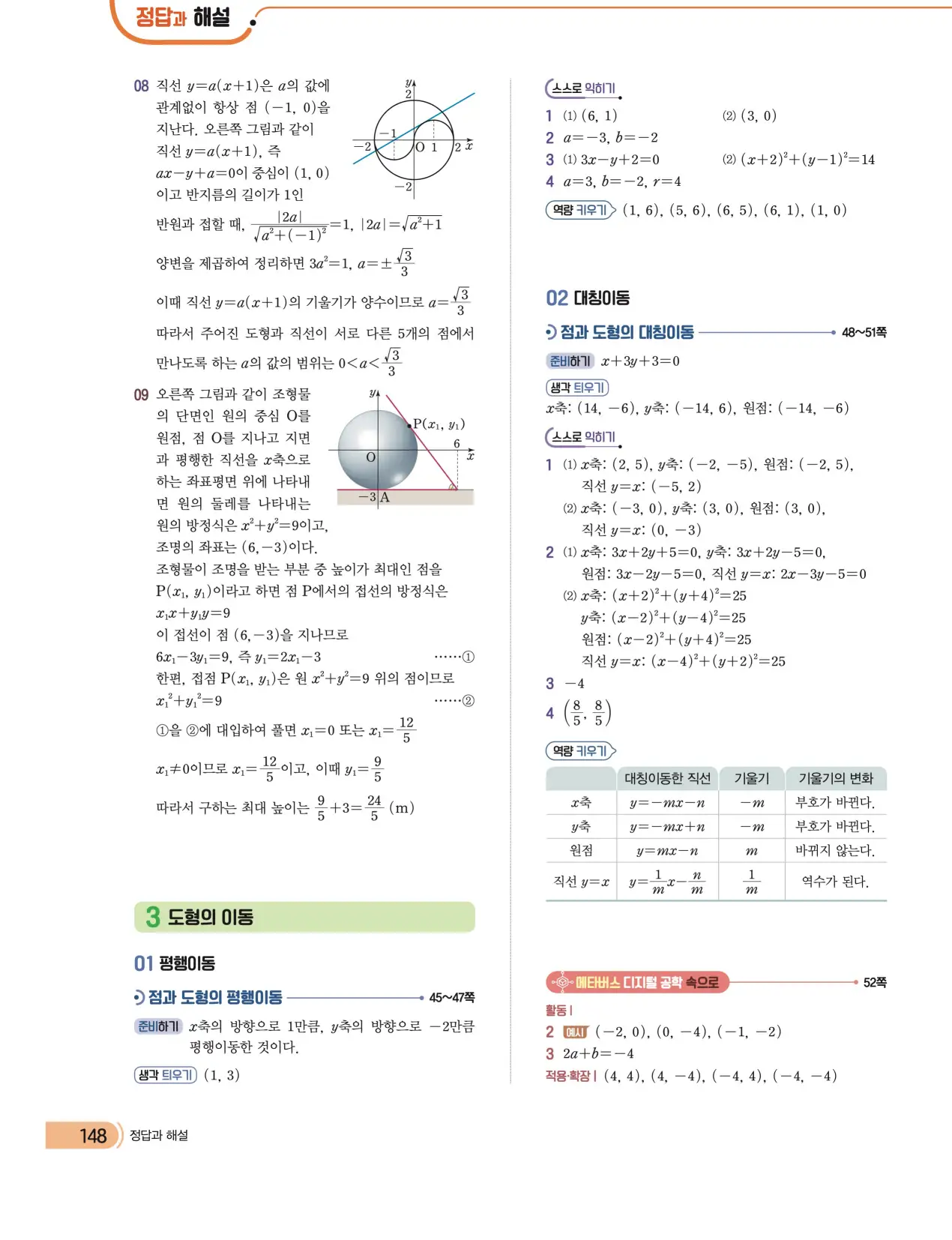 천재 공통수학2 전인태 답지 322p