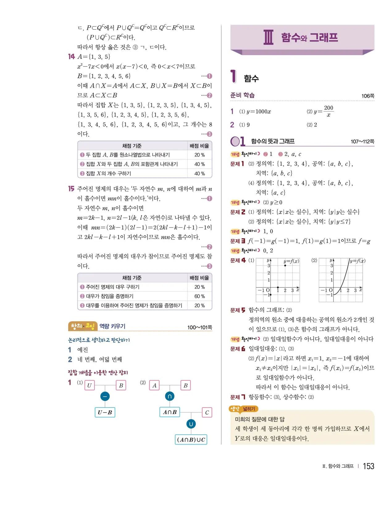 천재 공통수학2 전인태 답지 300p