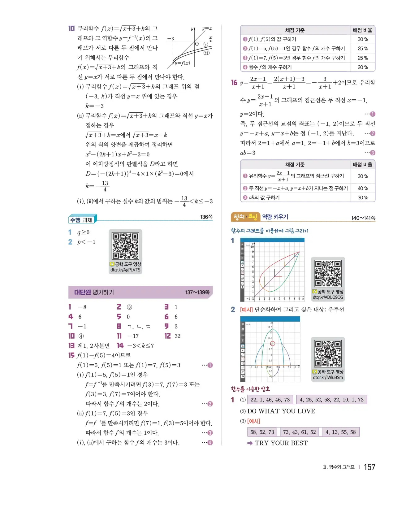 천재 공통수학2 전인태 답지 296p