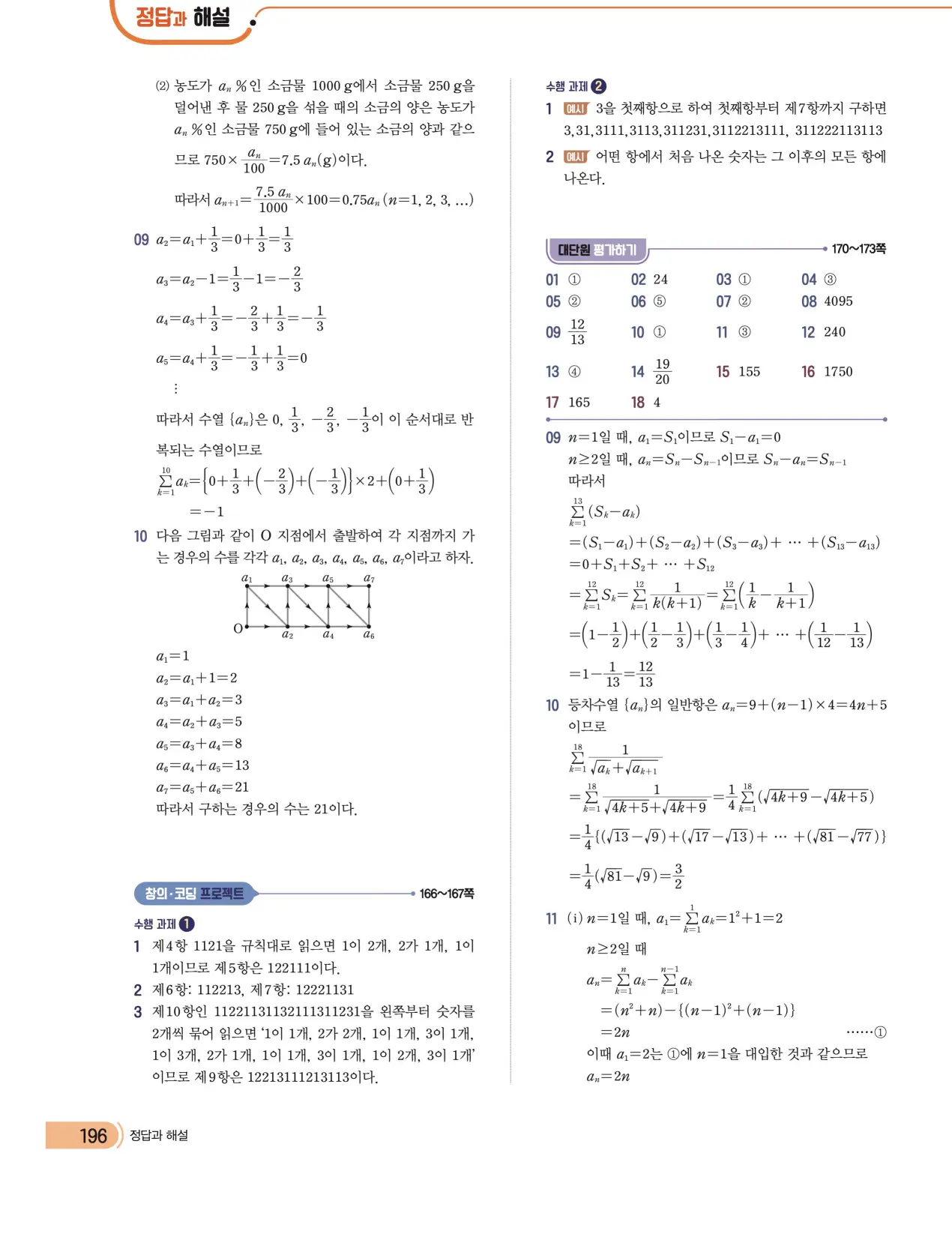 천재 대수 전인태 답지 196p