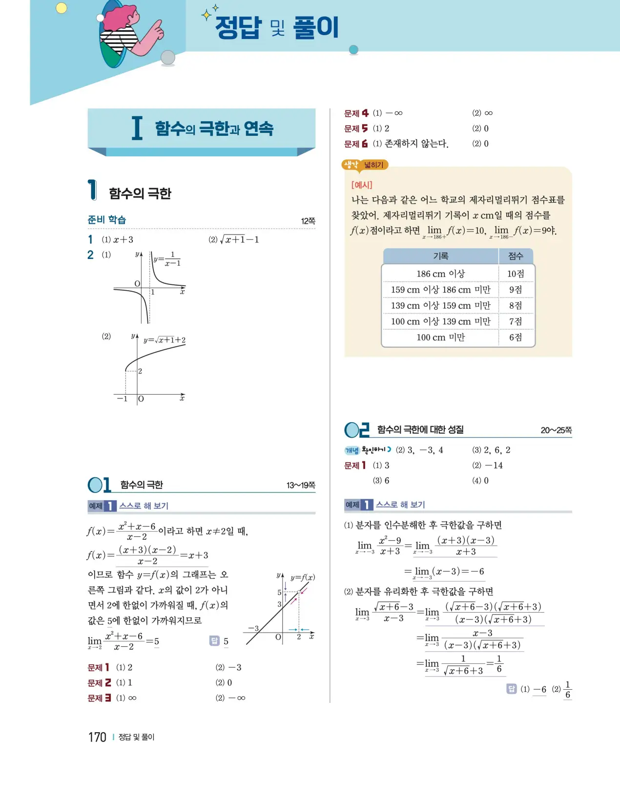 천재 미적분1 홍진곤 답지 175p