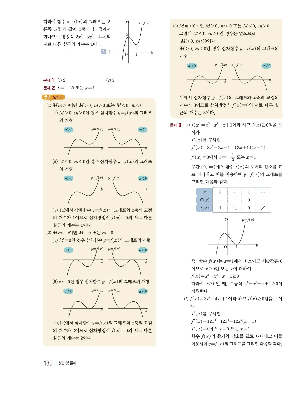 천재 미적분1 홍진곤 답지 165p