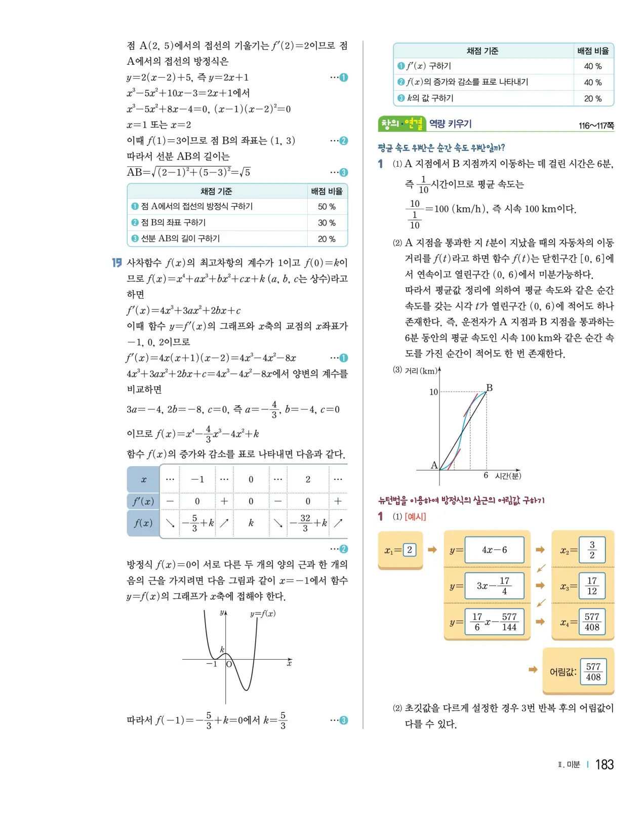 천재 미적분1 홍진곤 답지 162p