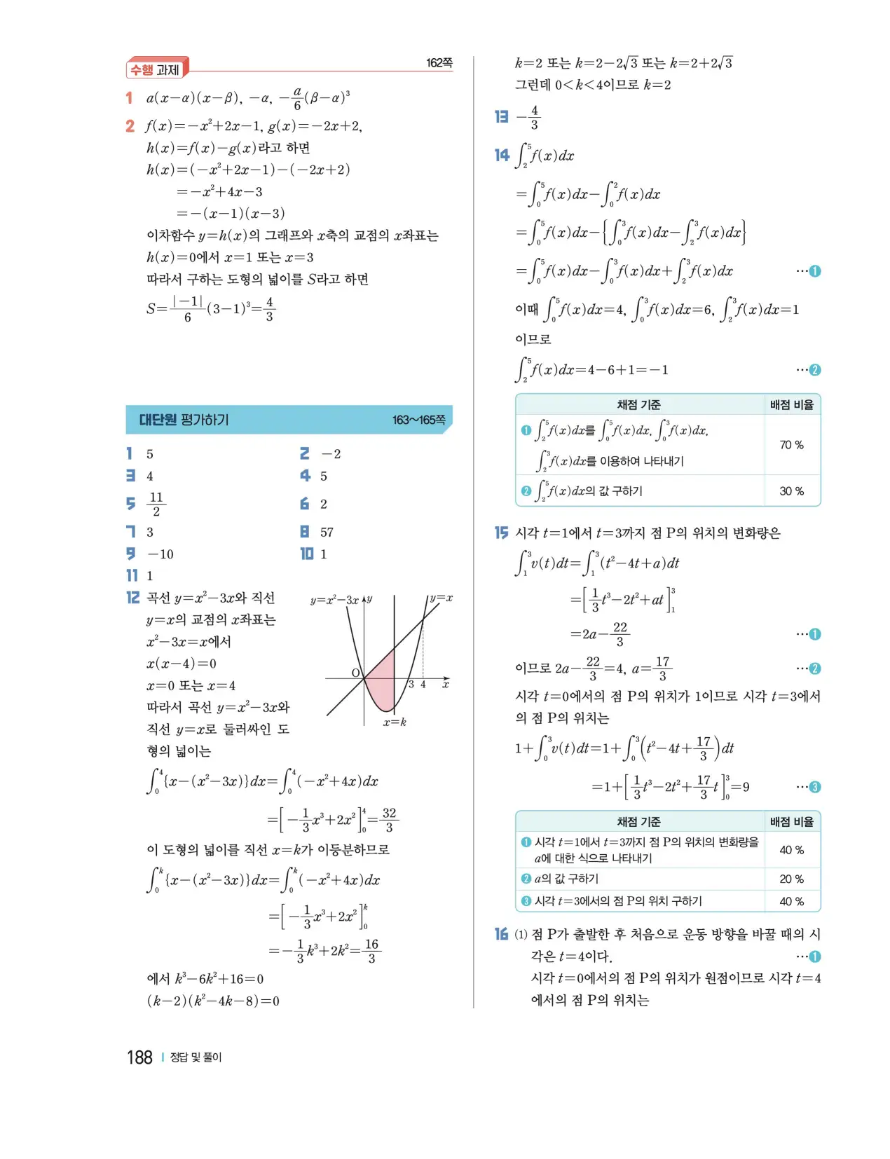 천재 미적분1 홍진곤 답지 157p