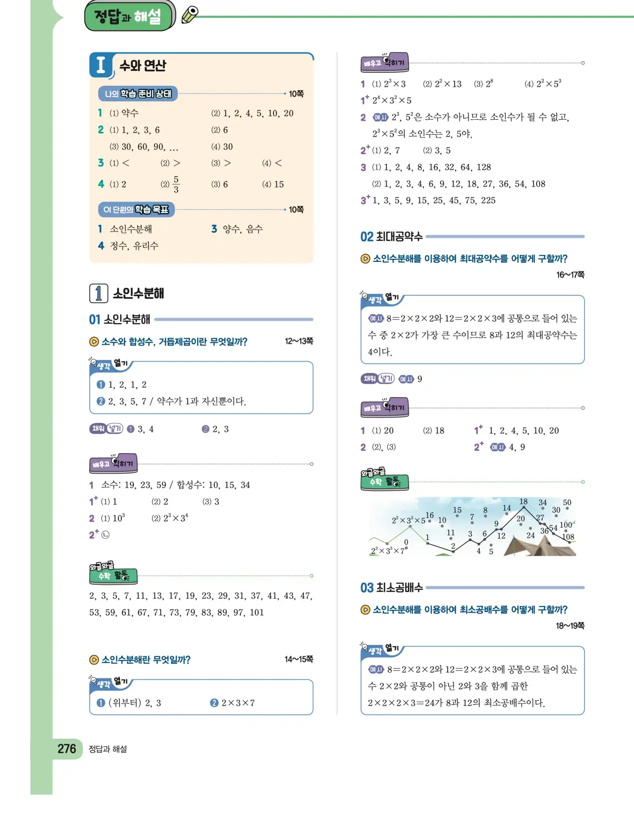 천재 중학 수학 1 김동재 답지 155페이지
