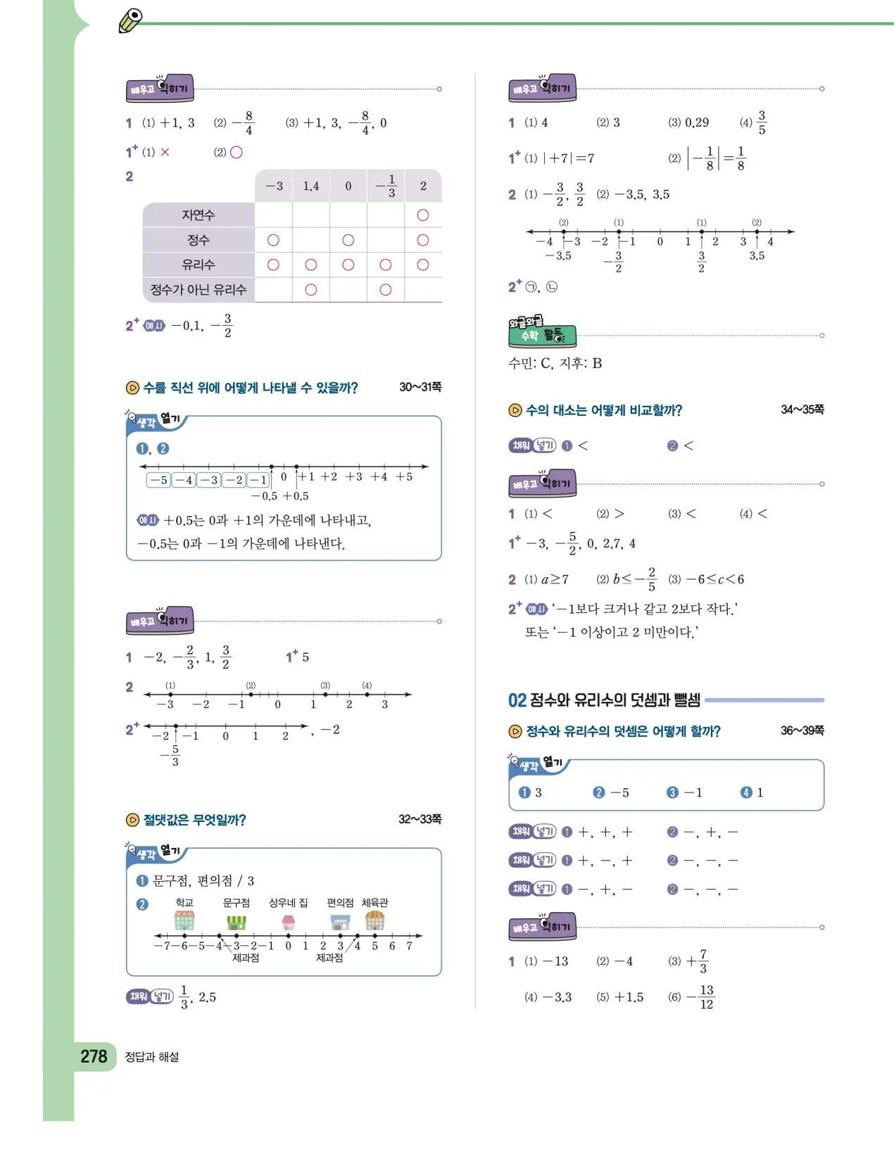 천재 중학 수학 1 김동재 답지 153페이지