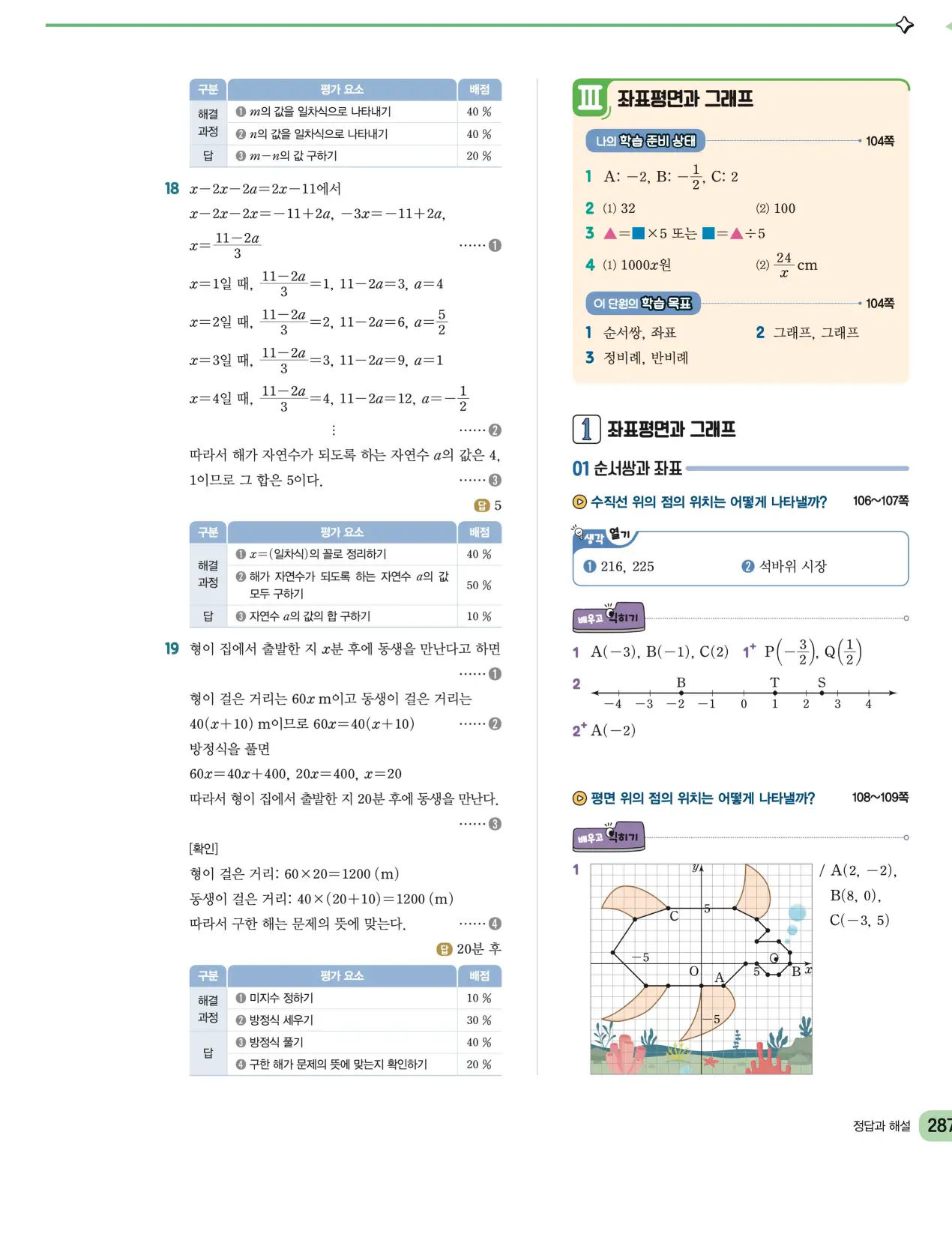 천재 중학 수학 1 김동재 답지 144페이지