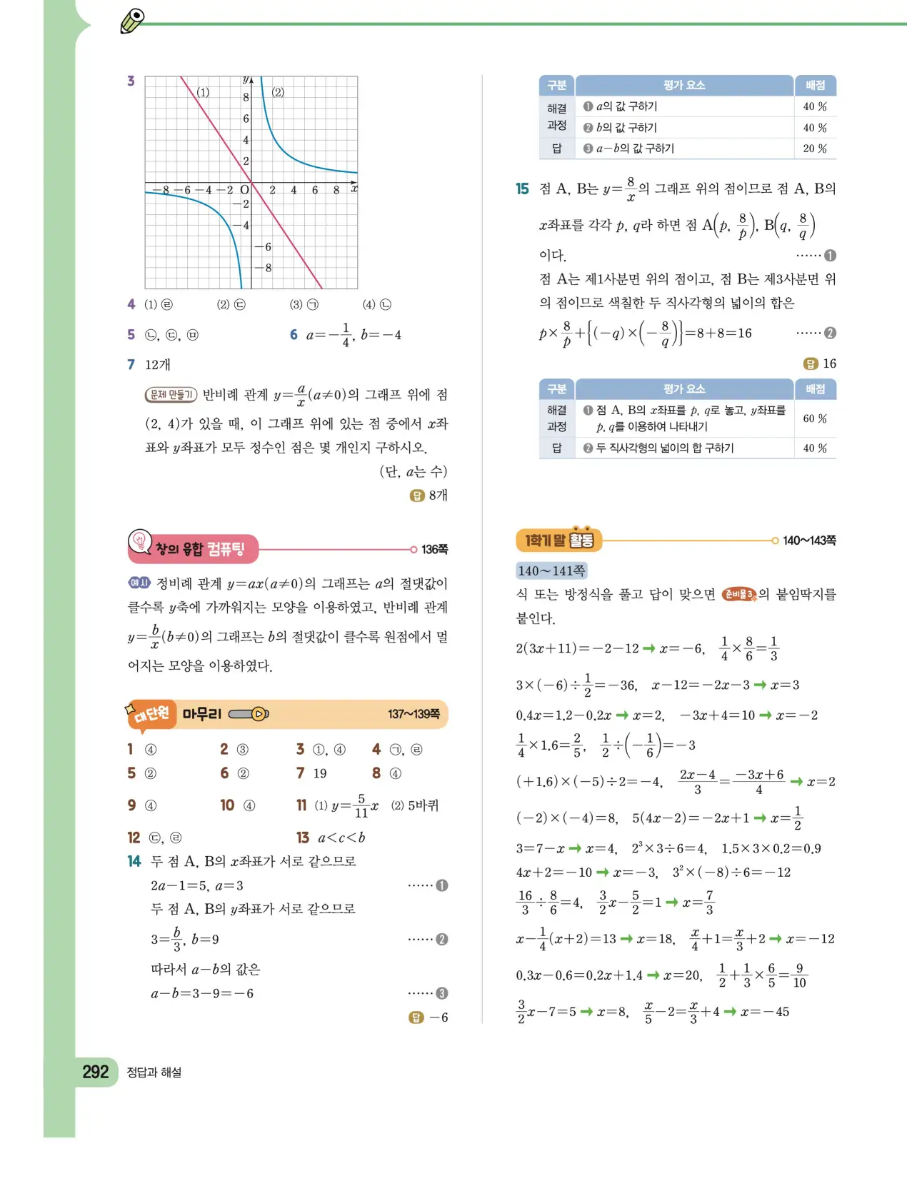 천재 중학 수학 1 김동재 답지 139페이지