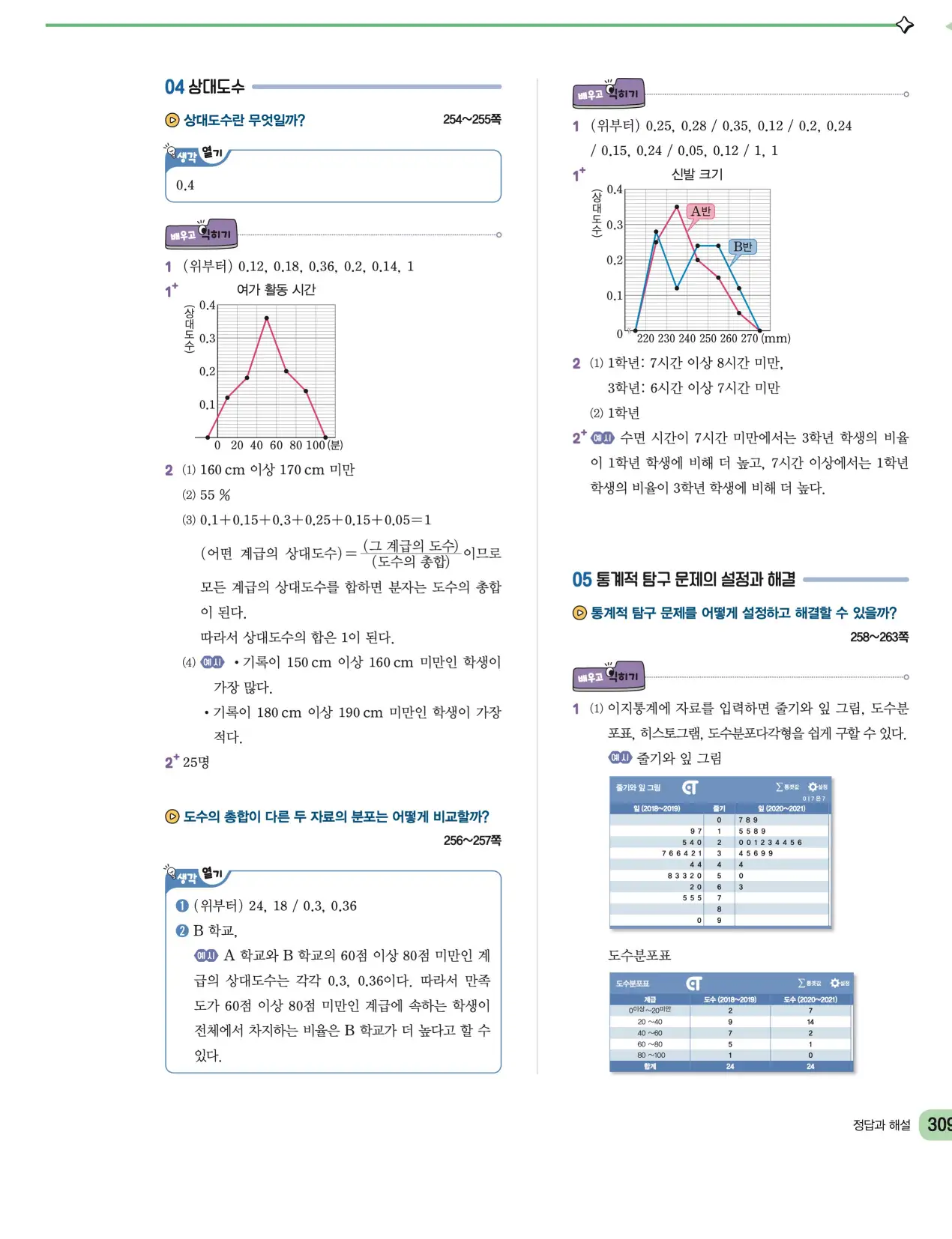 천재 중학 수학 1 김동재 답지 122페이지