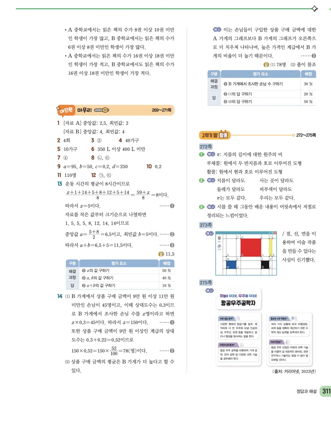 천재 중학 수학 1 김동재 답지 120페이지