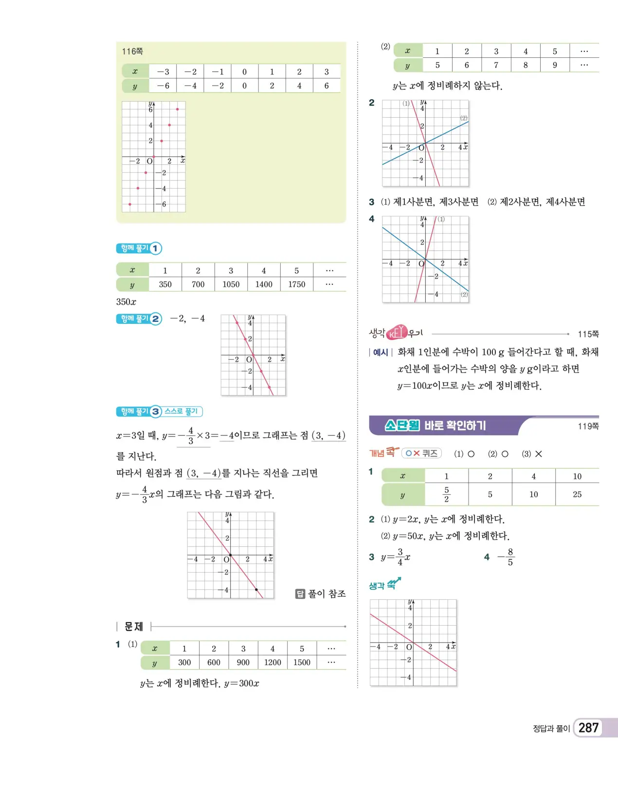 천재 중학 수학 1 김화경 답지 105페이지