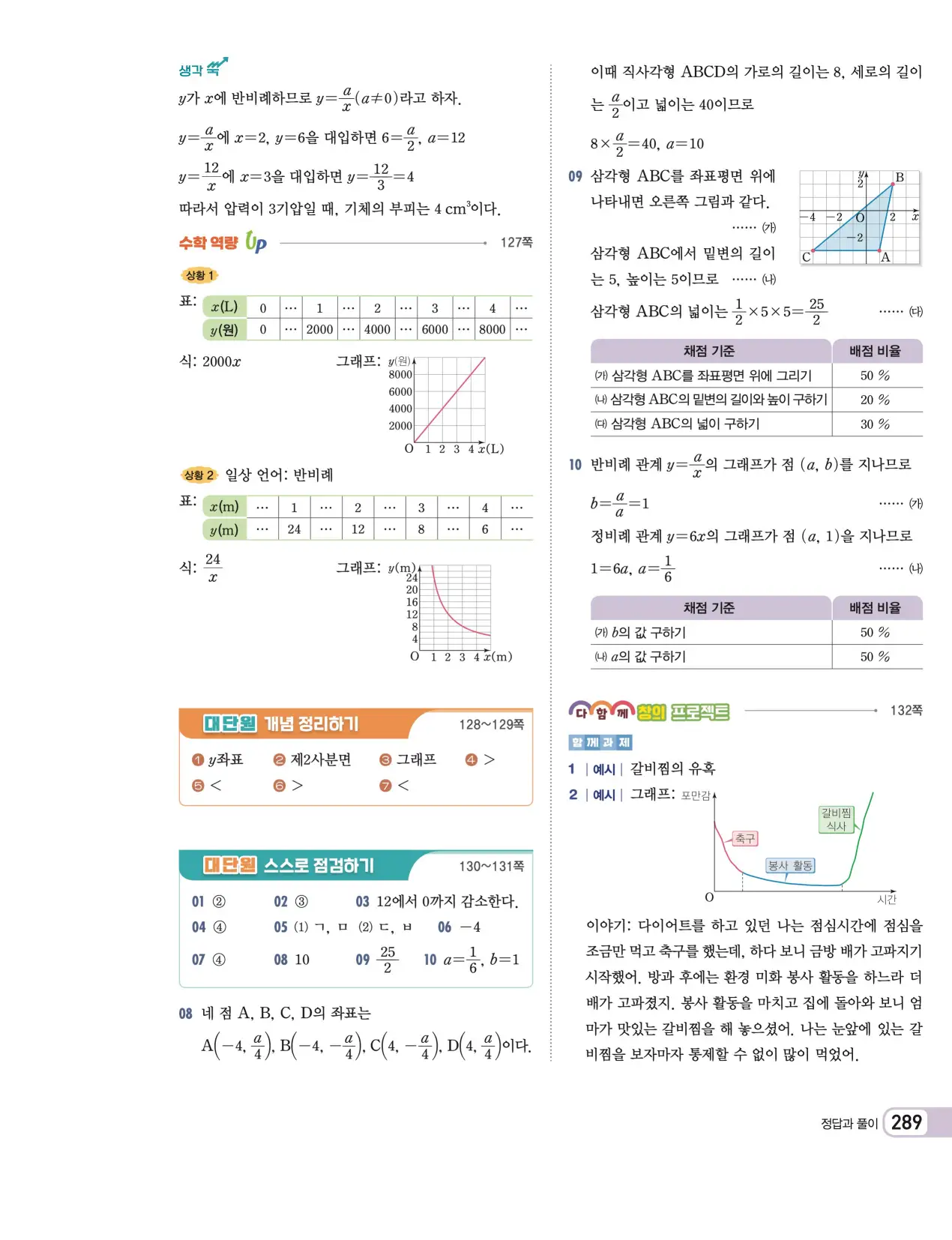 천재 중학 수학 1 김화경 답지 103페이지