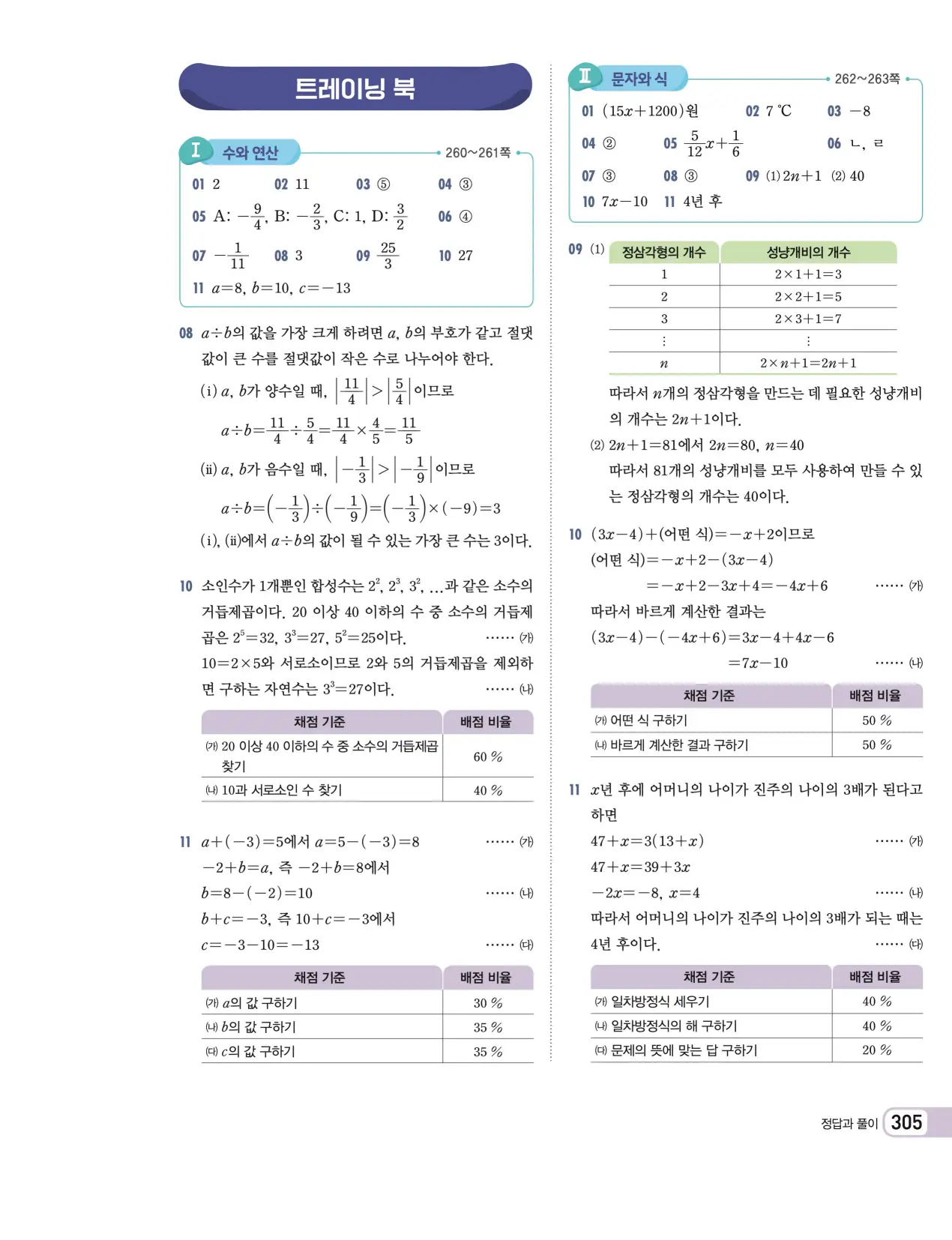 천재 중학 수학 1 김화경 답지 87페이지
