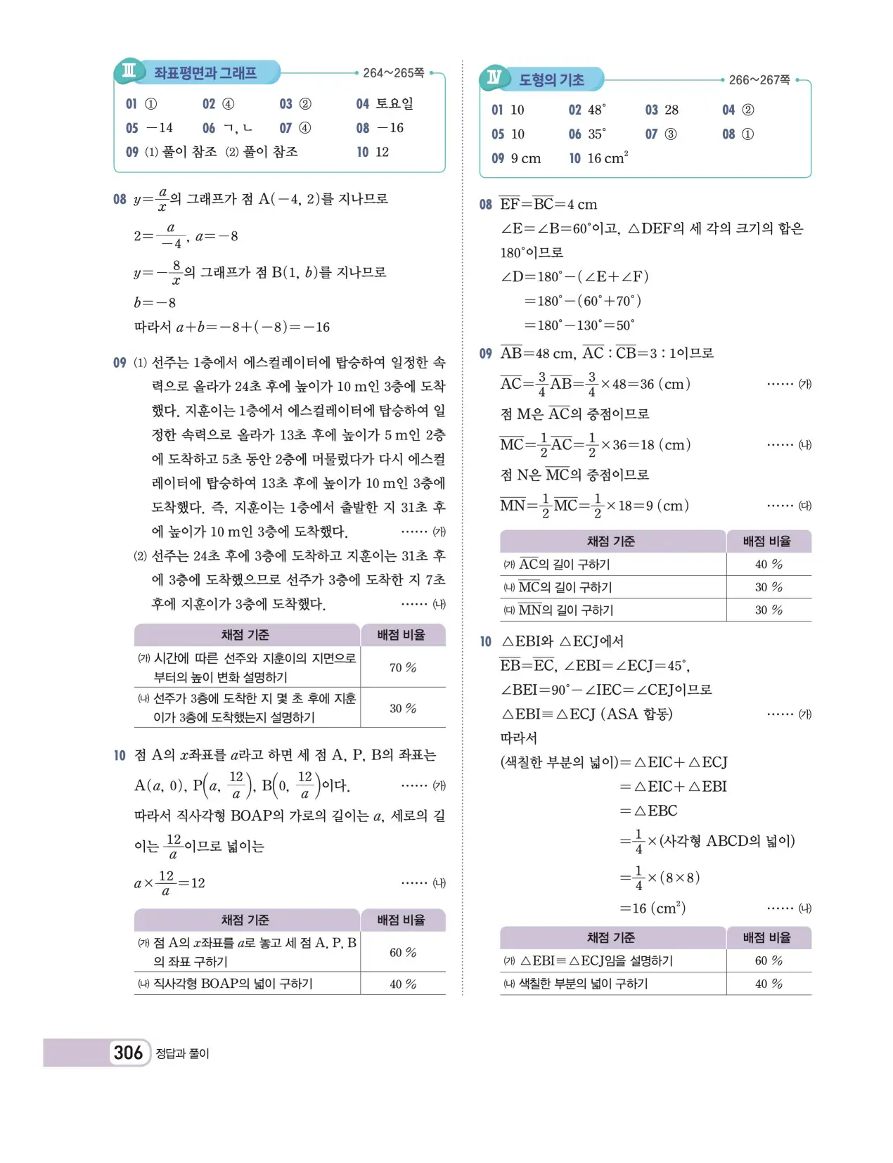 천재 중학 수학 1 김화경 답지 86페이지