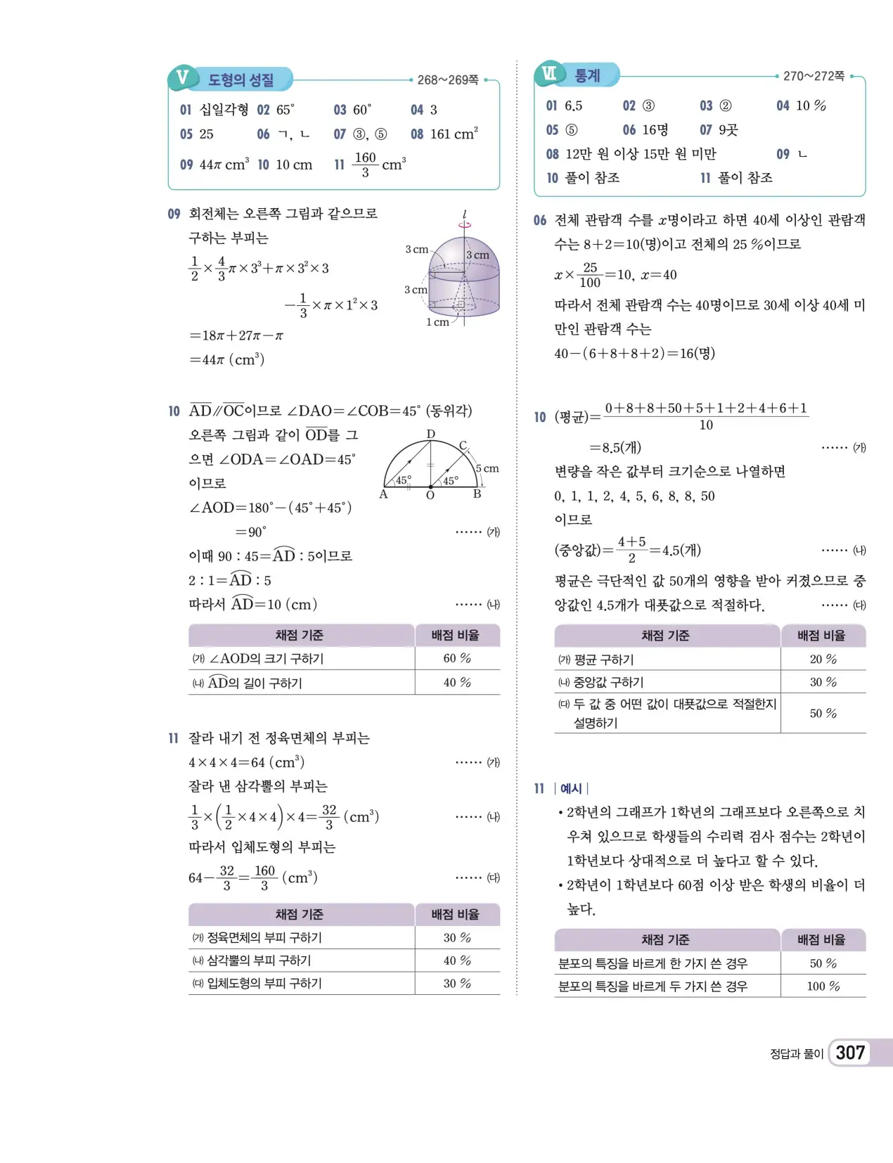 천재 중학 수학 1 김화경 답지 85페이지