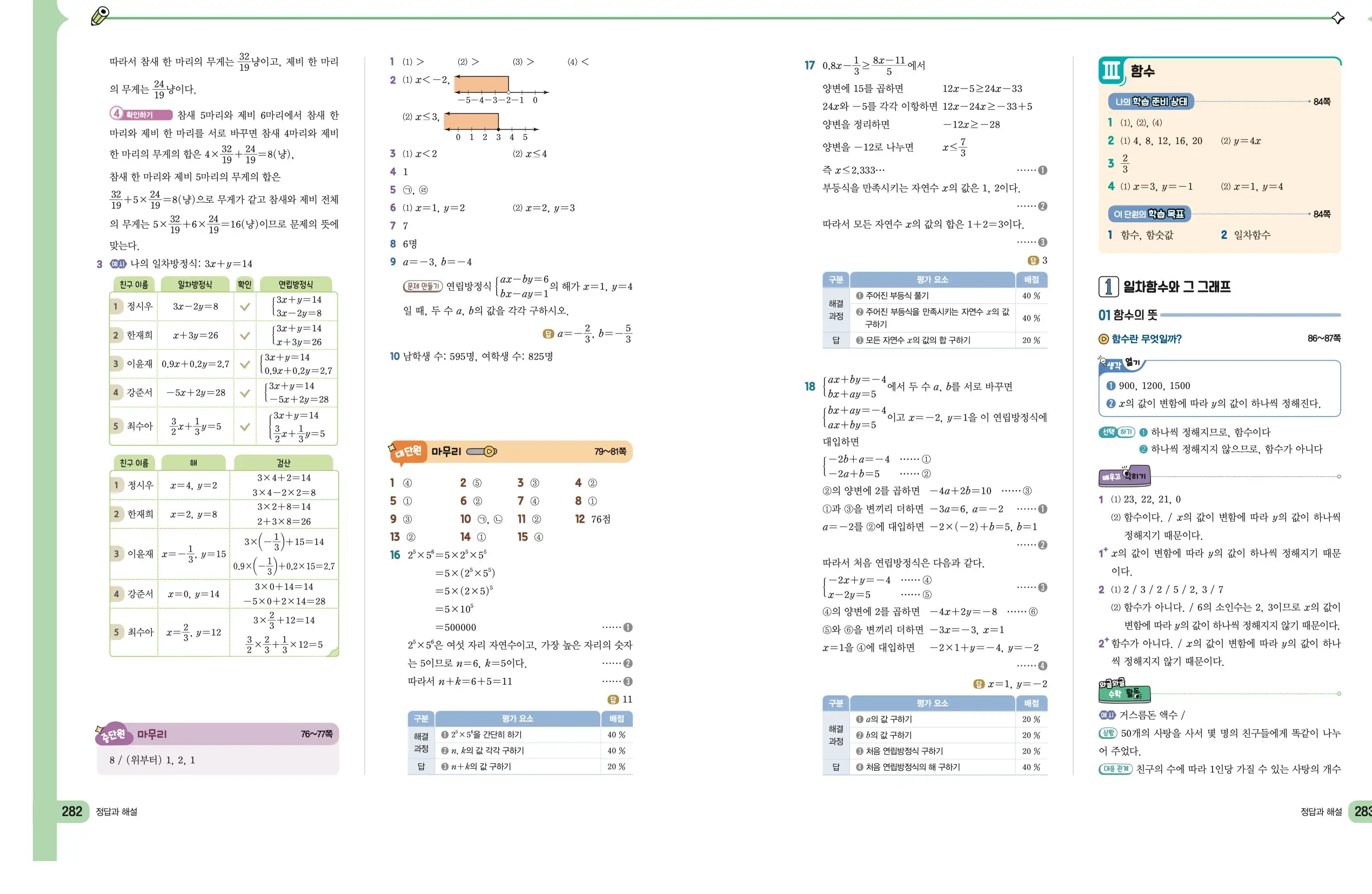천재 중학 수학 2 김동재 답지 71페이지